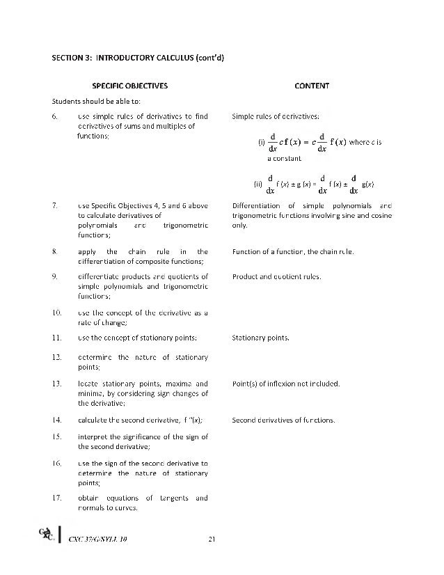CXC CSEC Syllabus for Additional Mathematics