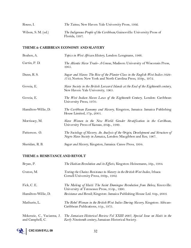taino essay Aztecs and tainos essay each had its own similar governmental system the taino communities were independent of one another. taino essay Aztecs and tainos essay each had its own similar governmental system the taino communities were independent of one another.