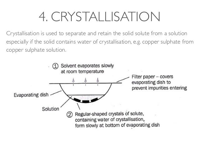 chemistry separation techniques