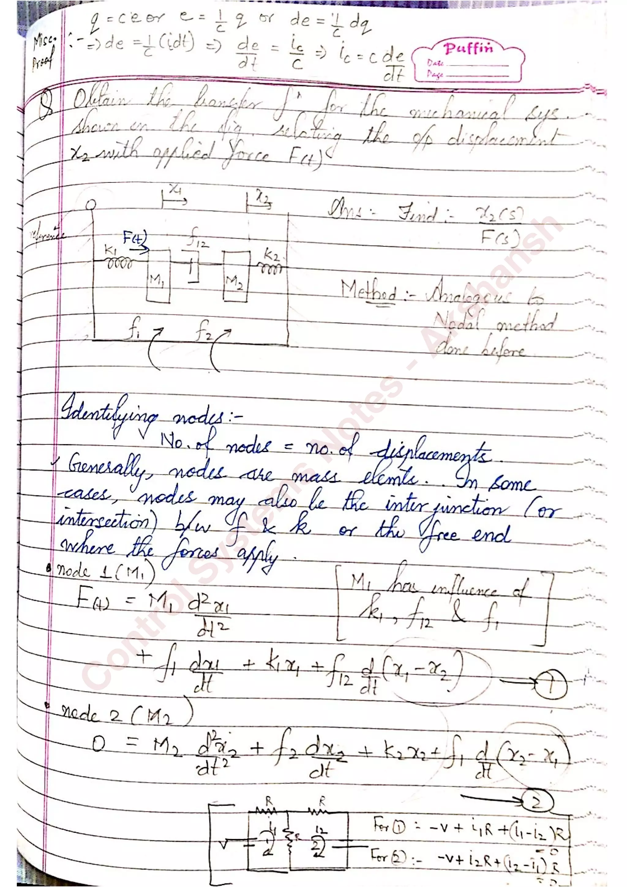 C
ontrolSystem
s
N
otes
-Akshansh
 