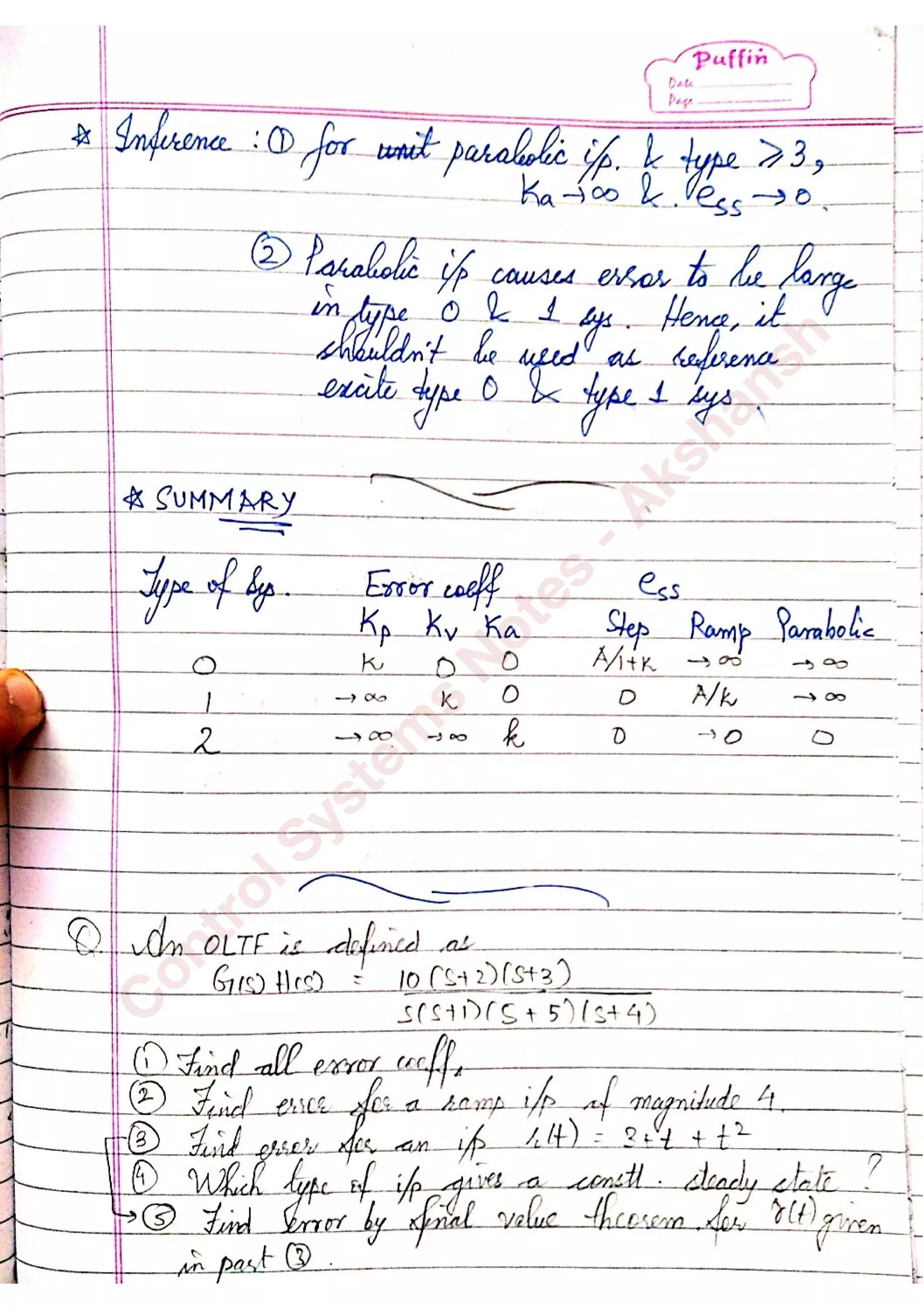 C
ontrolSystem
s
N
otes
-Akshansh
 