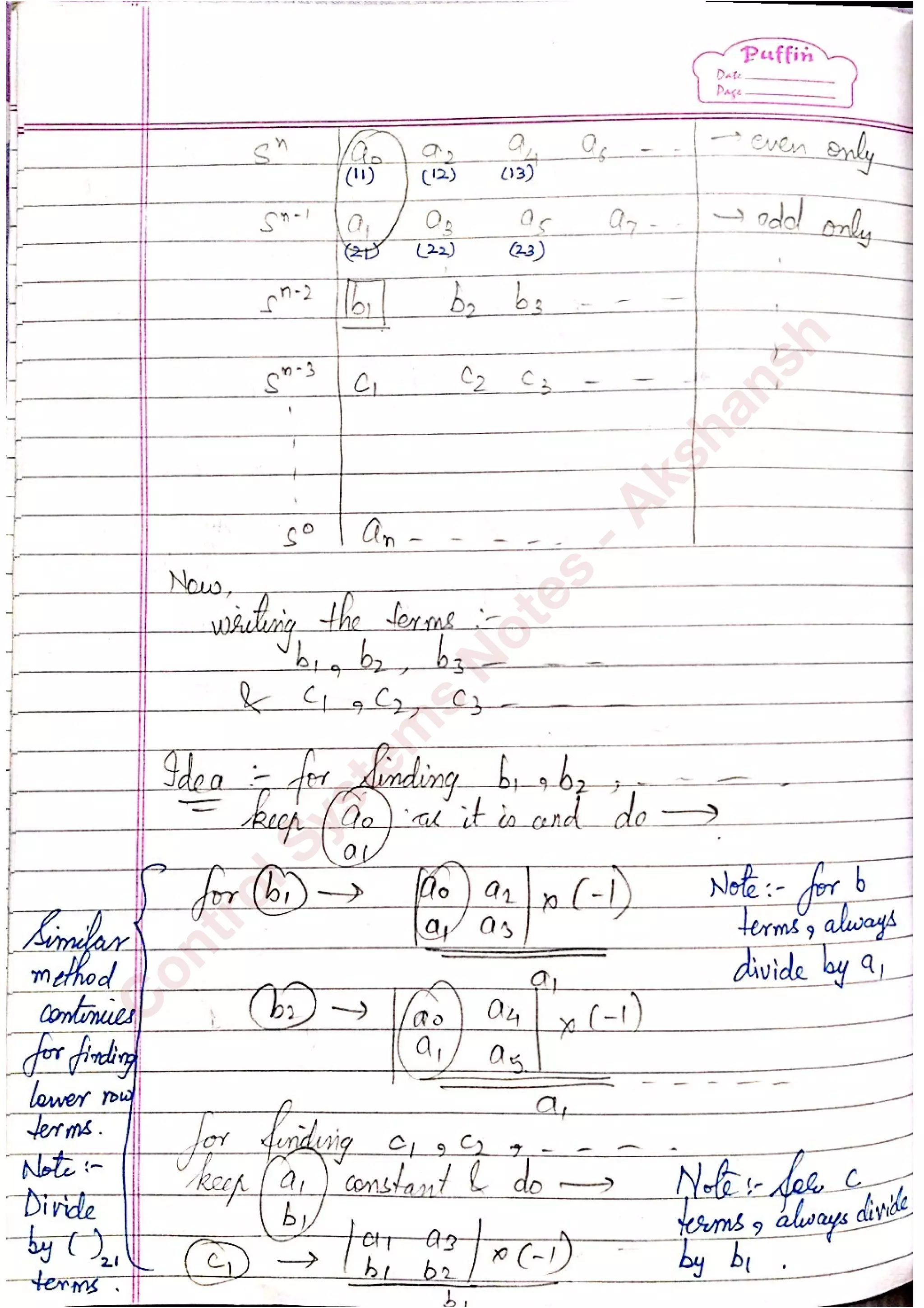 C
ontrolSystem
s
N
otes
-Akshansh
 