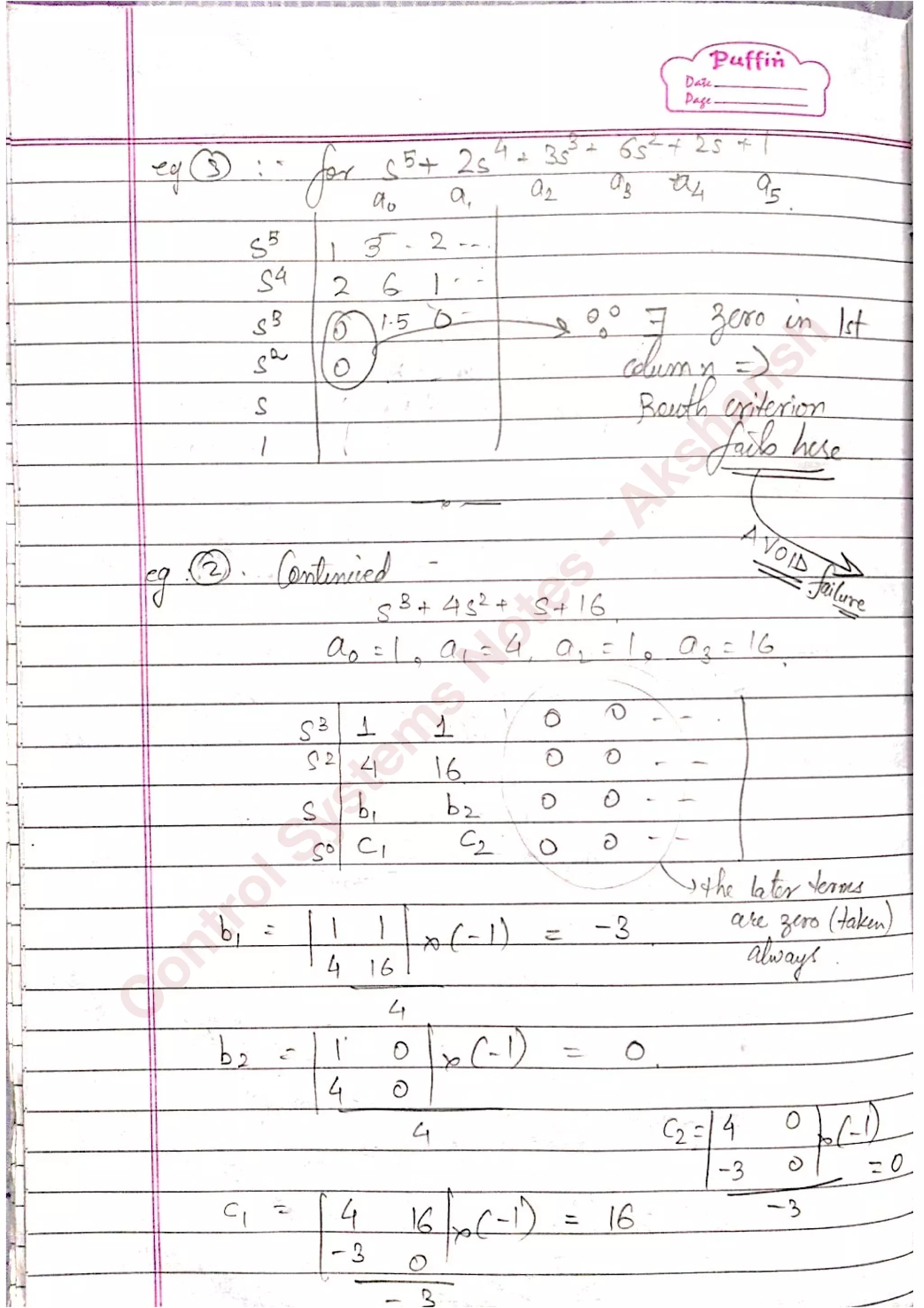 C
ontrolSystem
s
N
otes
-Akshansh
 
