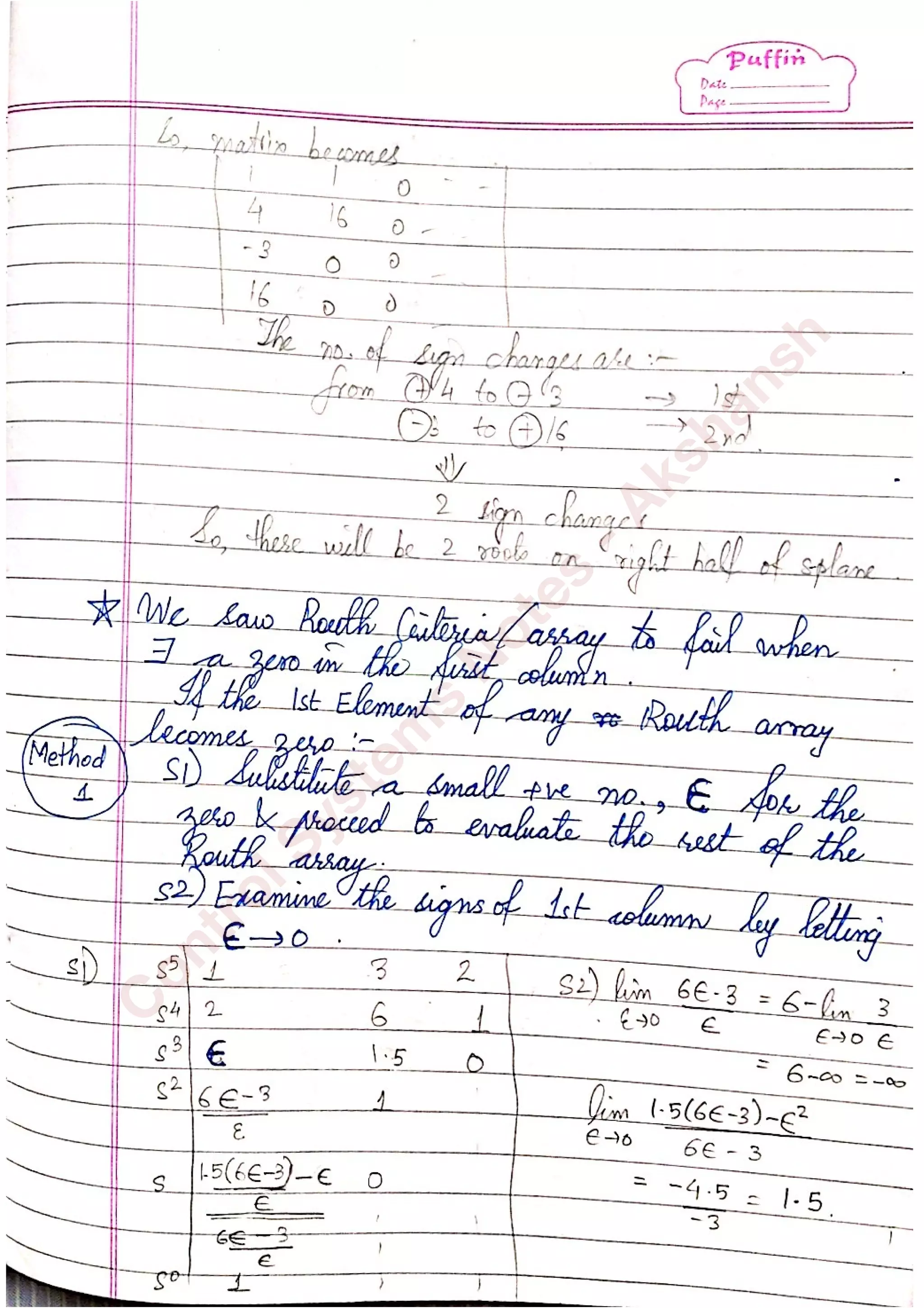 C
ontrolSystem
s
N
otes
-Akshansh
 