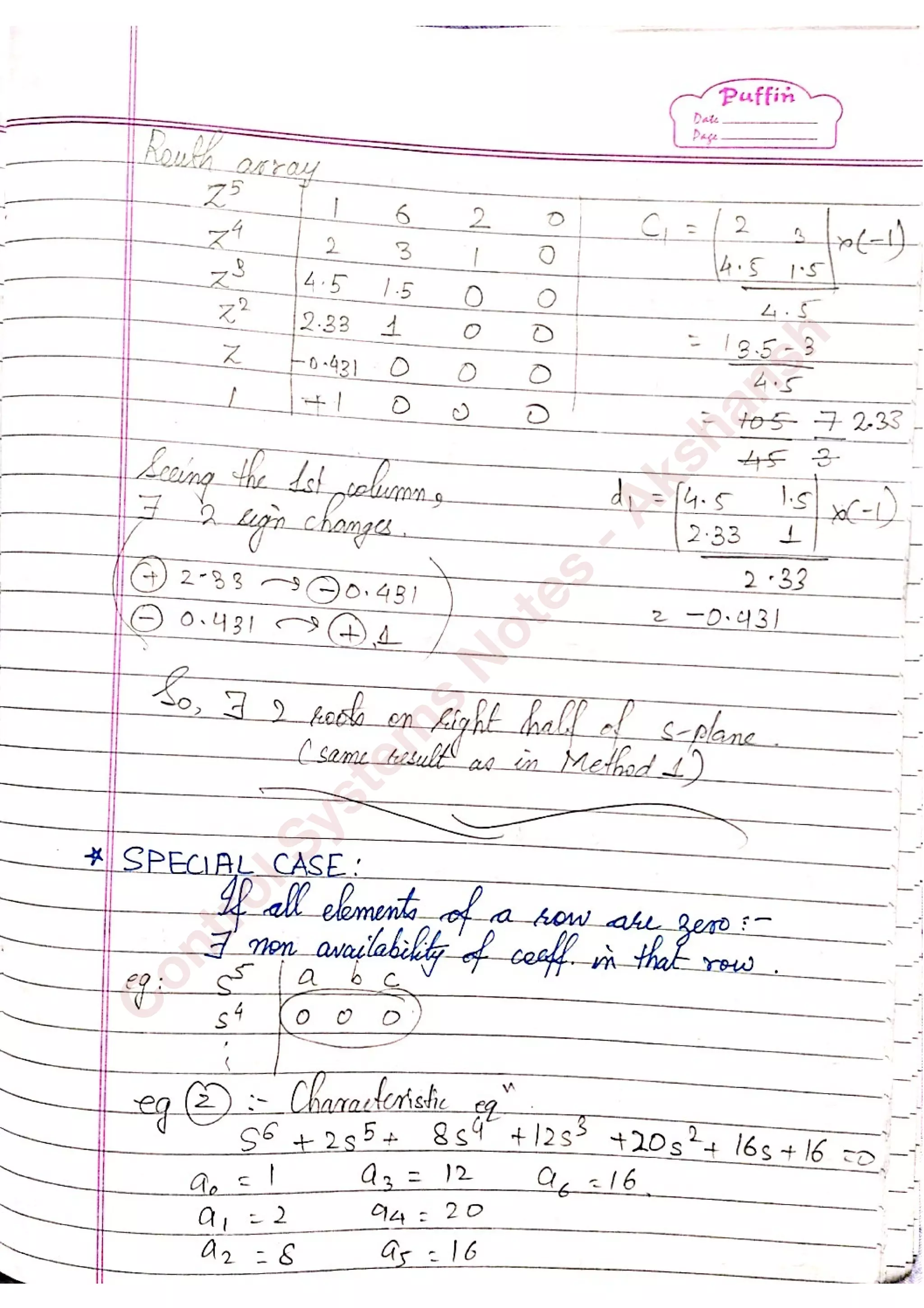 C
ontrolSystem
s
N
otes
-Akshansh
 