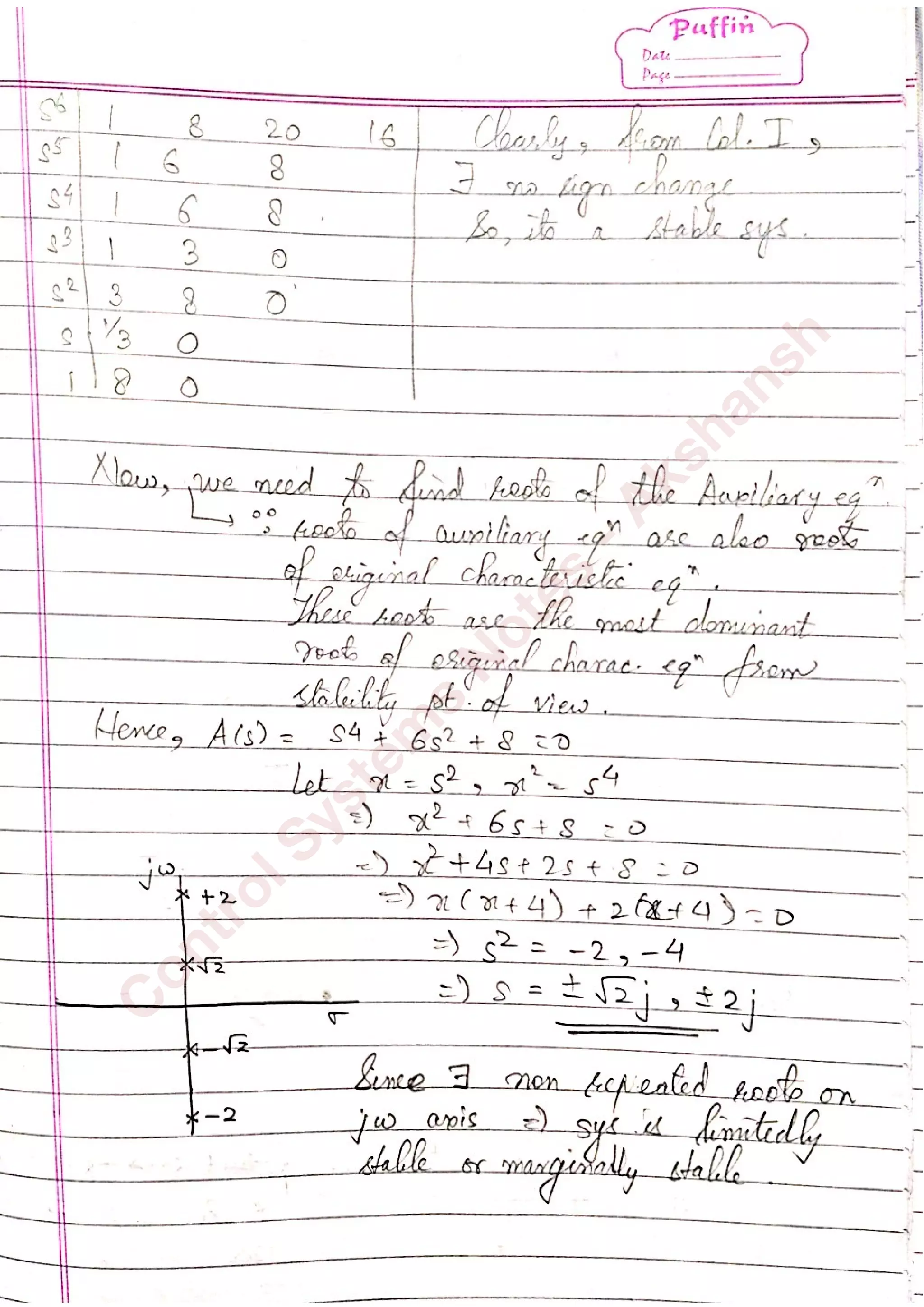 C
ontrolSystem
s
N
otes
-Akshansh
 