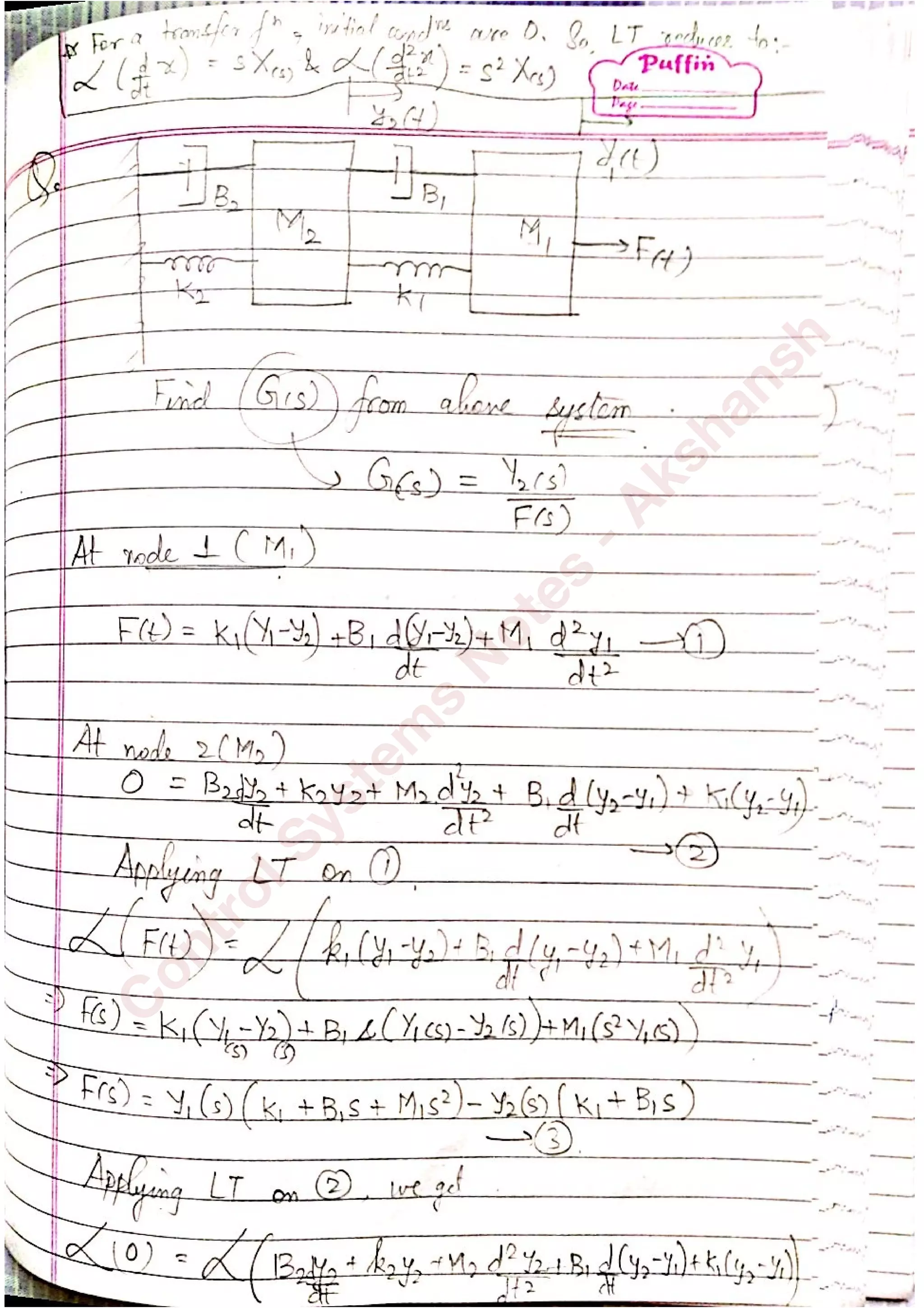 C
ontrolSystem
s
N
otes
-Akshansh
 