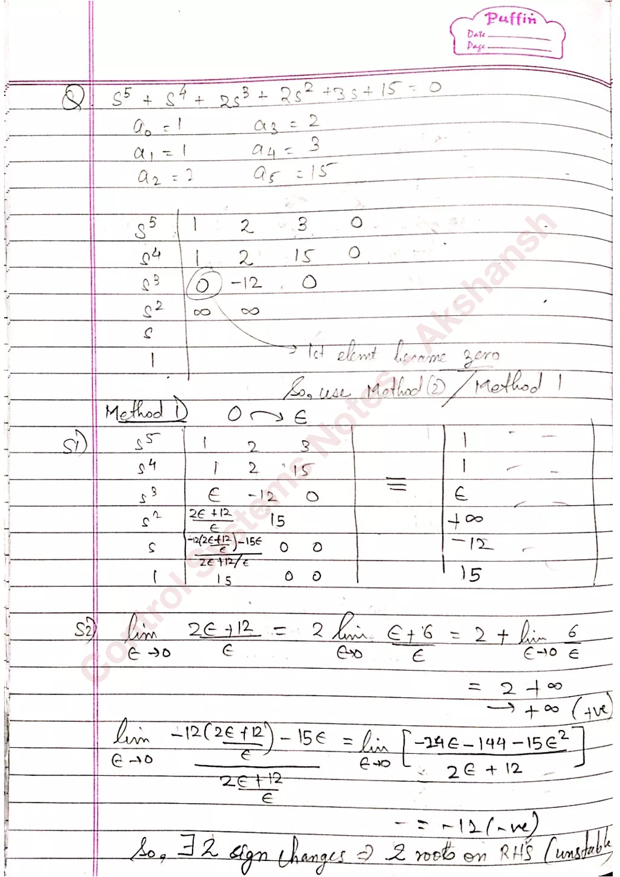 C
ontrolSystem
s
N
otes
-Akshansh
 