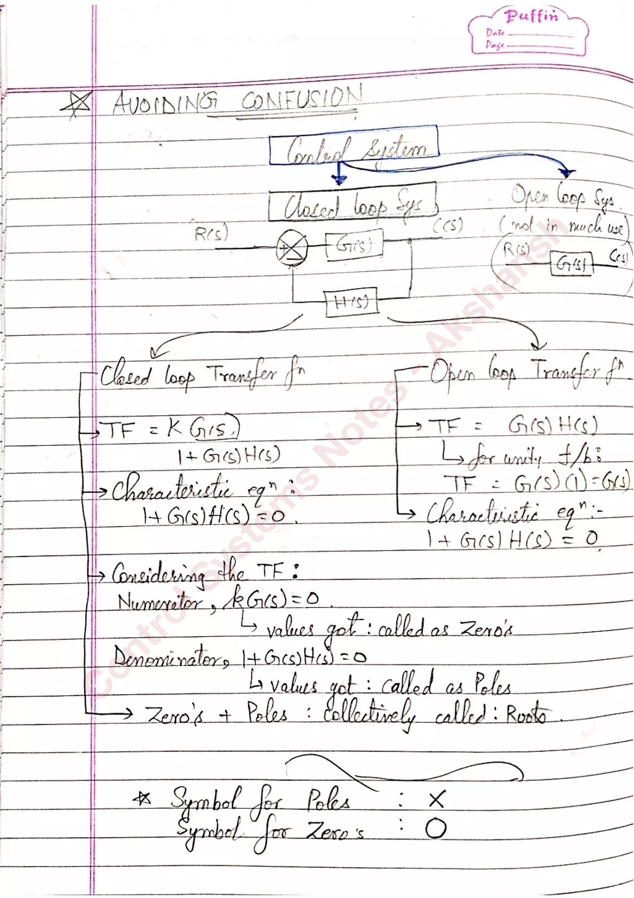 C
ontrolSystem
s
N
otes
-Akshansh
 