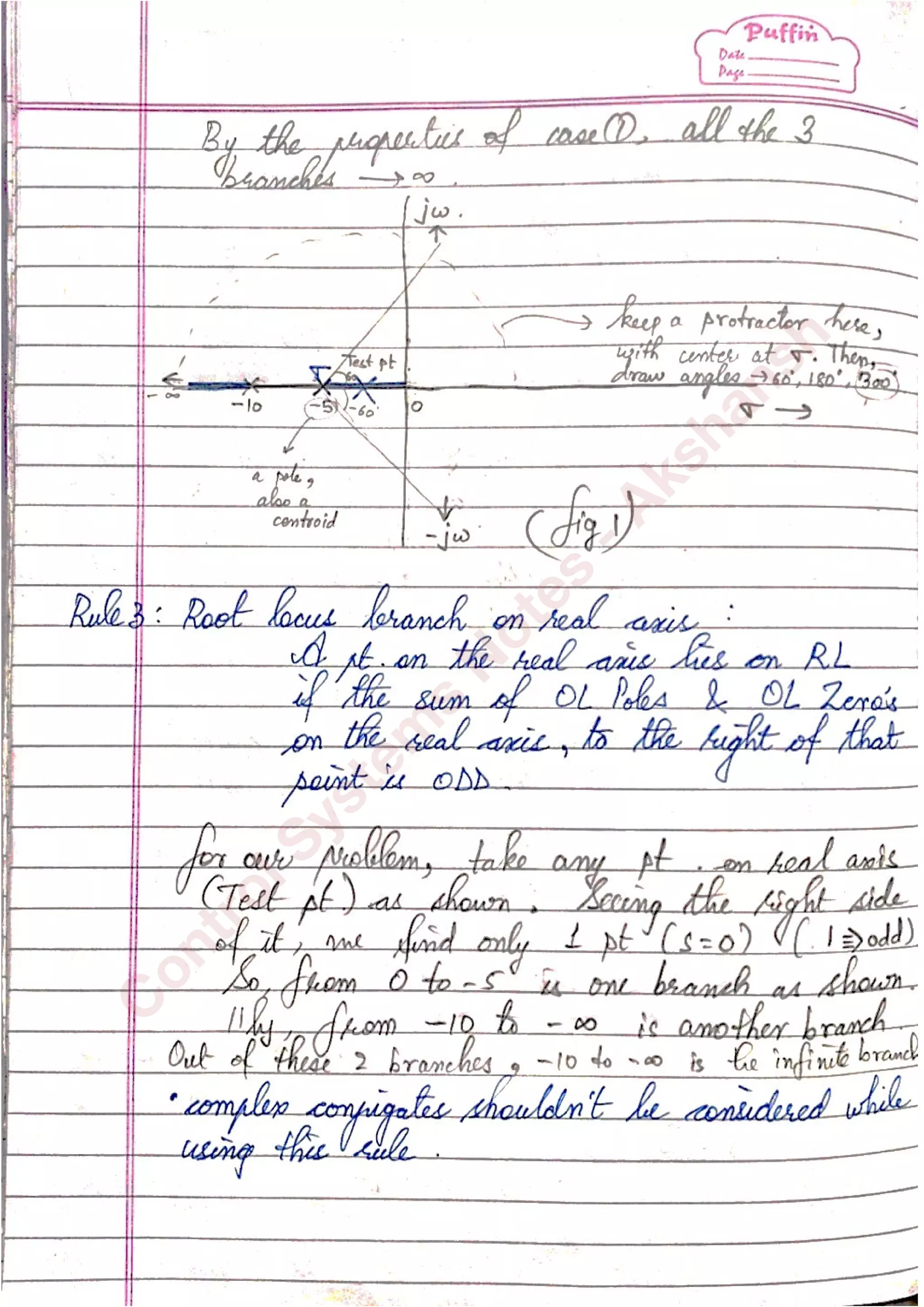 C
ontrolSystem
s
N
otes
-Akshansh
 