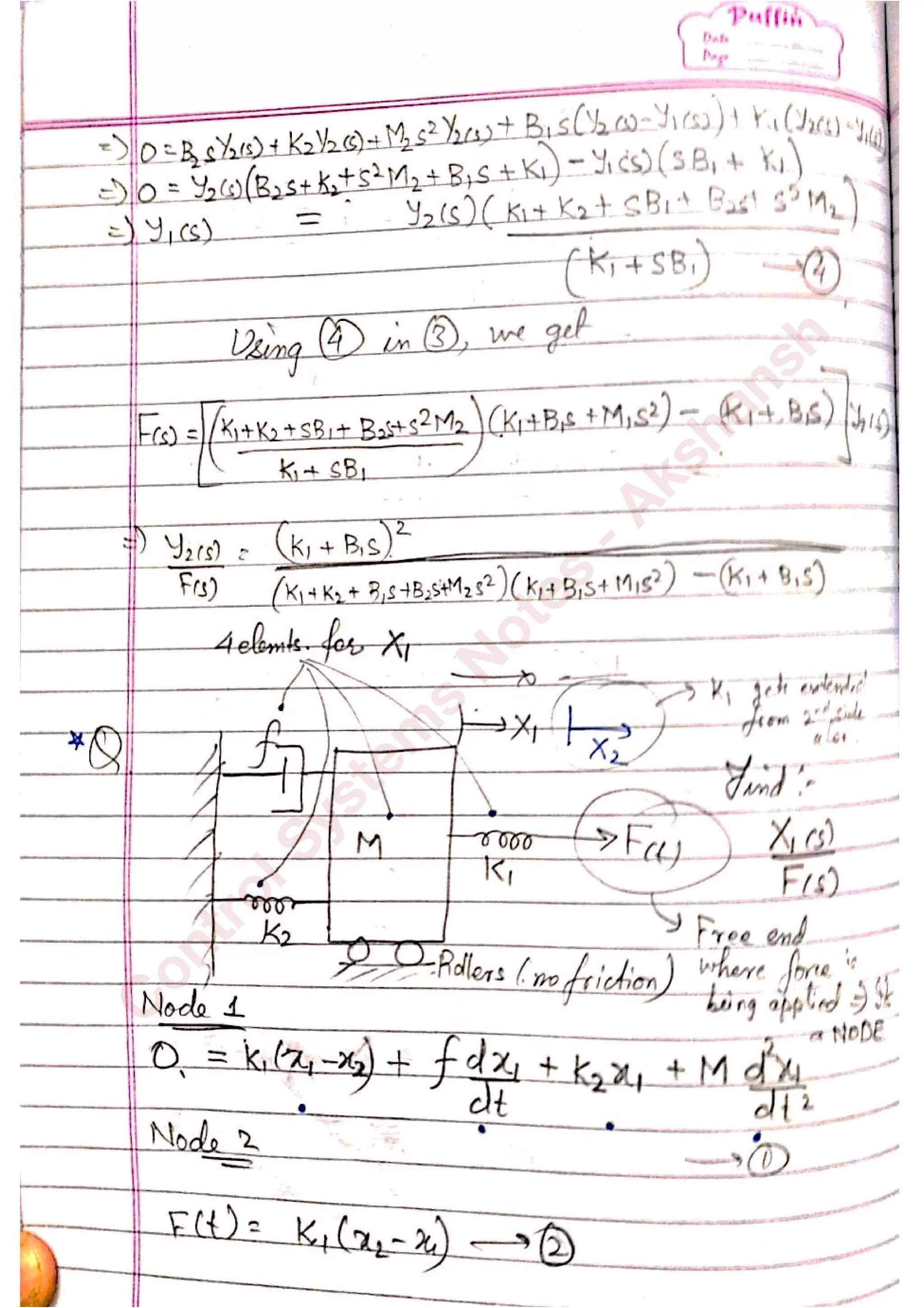 C
ontrolSystem
s
N
otes
-Akshansh
 