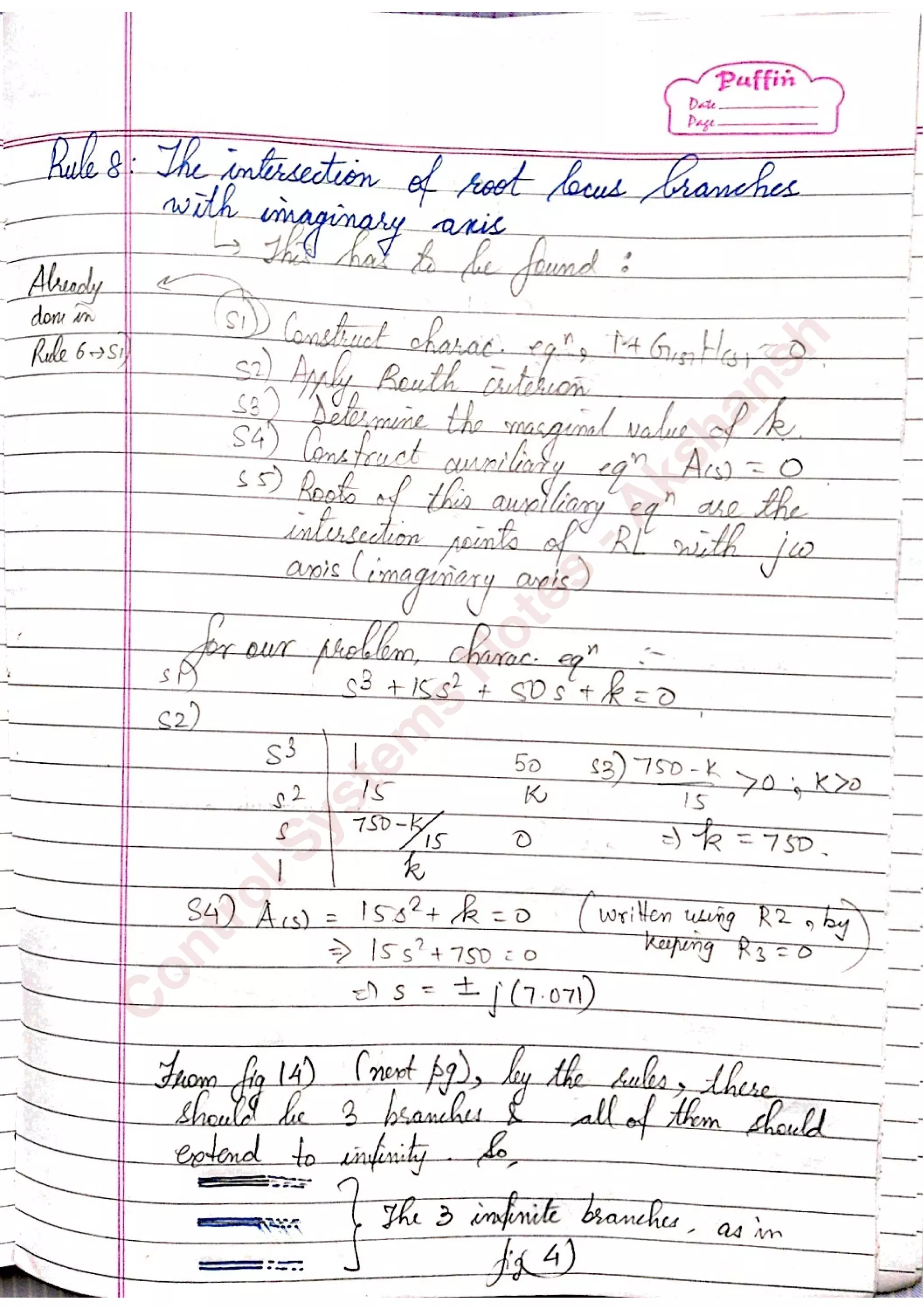 C
ontrolSystem
s
N
otes
-Akshansh
 