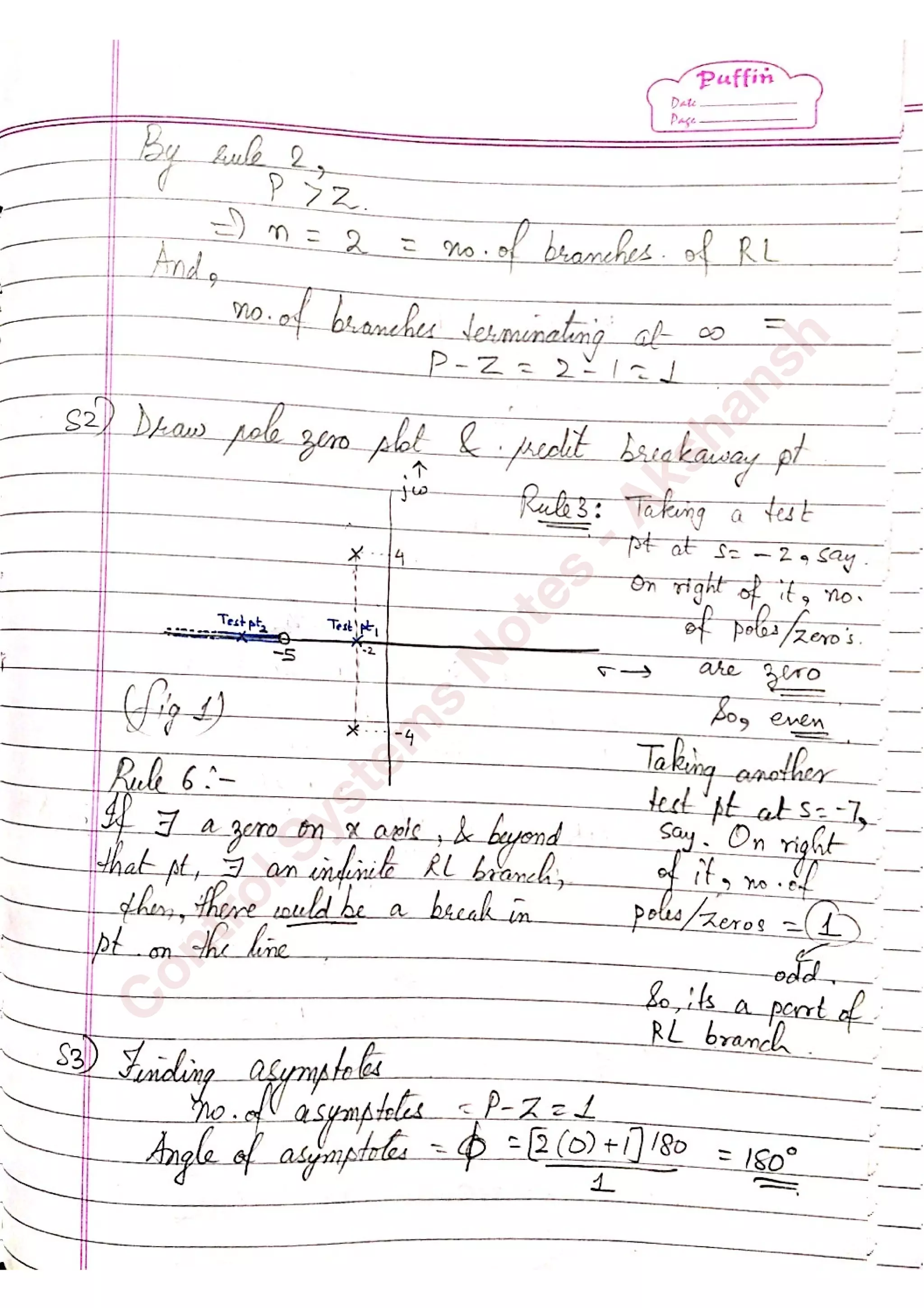 C
ontrolSystem
s
N
otes
-Akshansh
 
