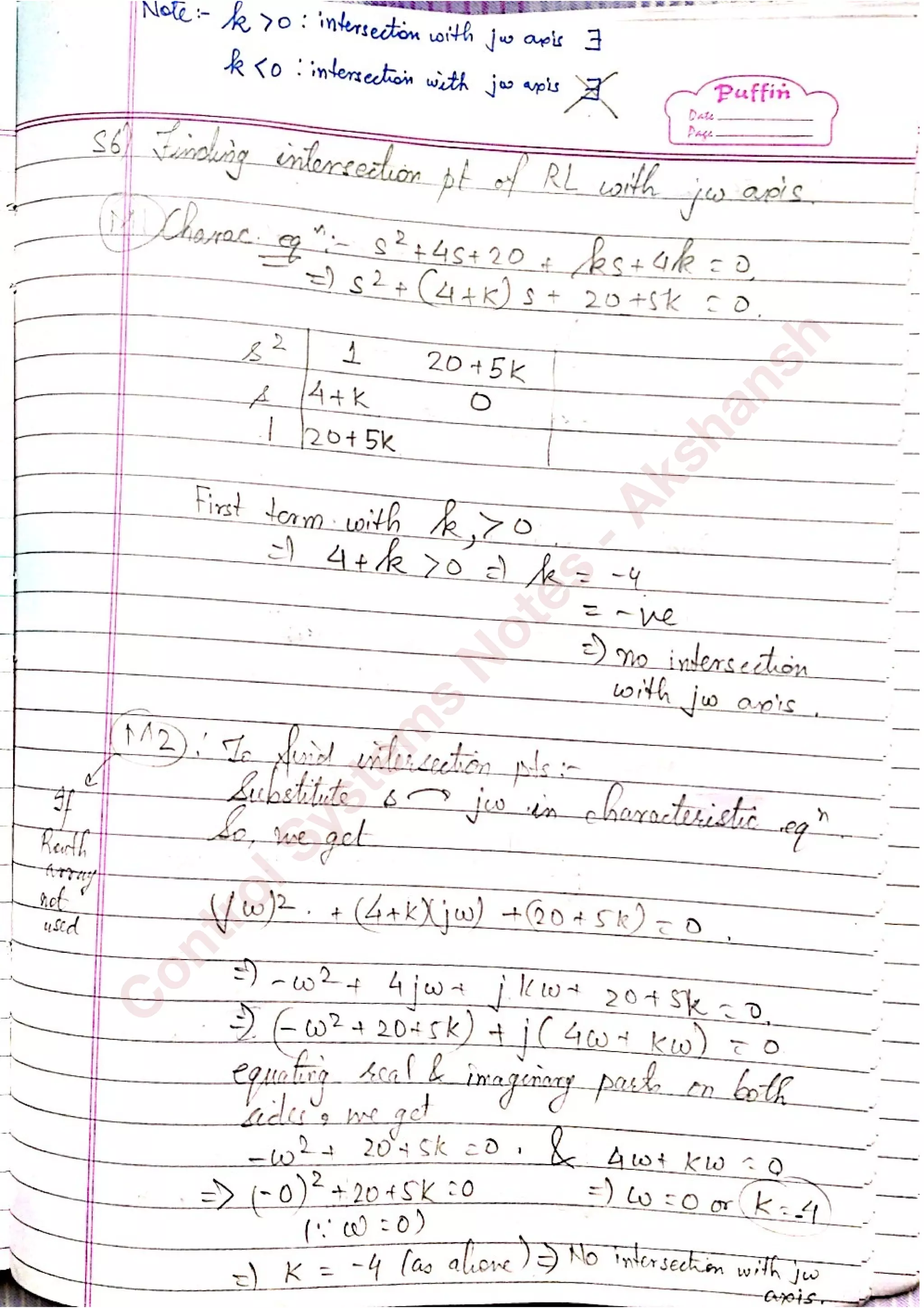 C
ontrolSystem
s
N
otes
-Akshansh
 