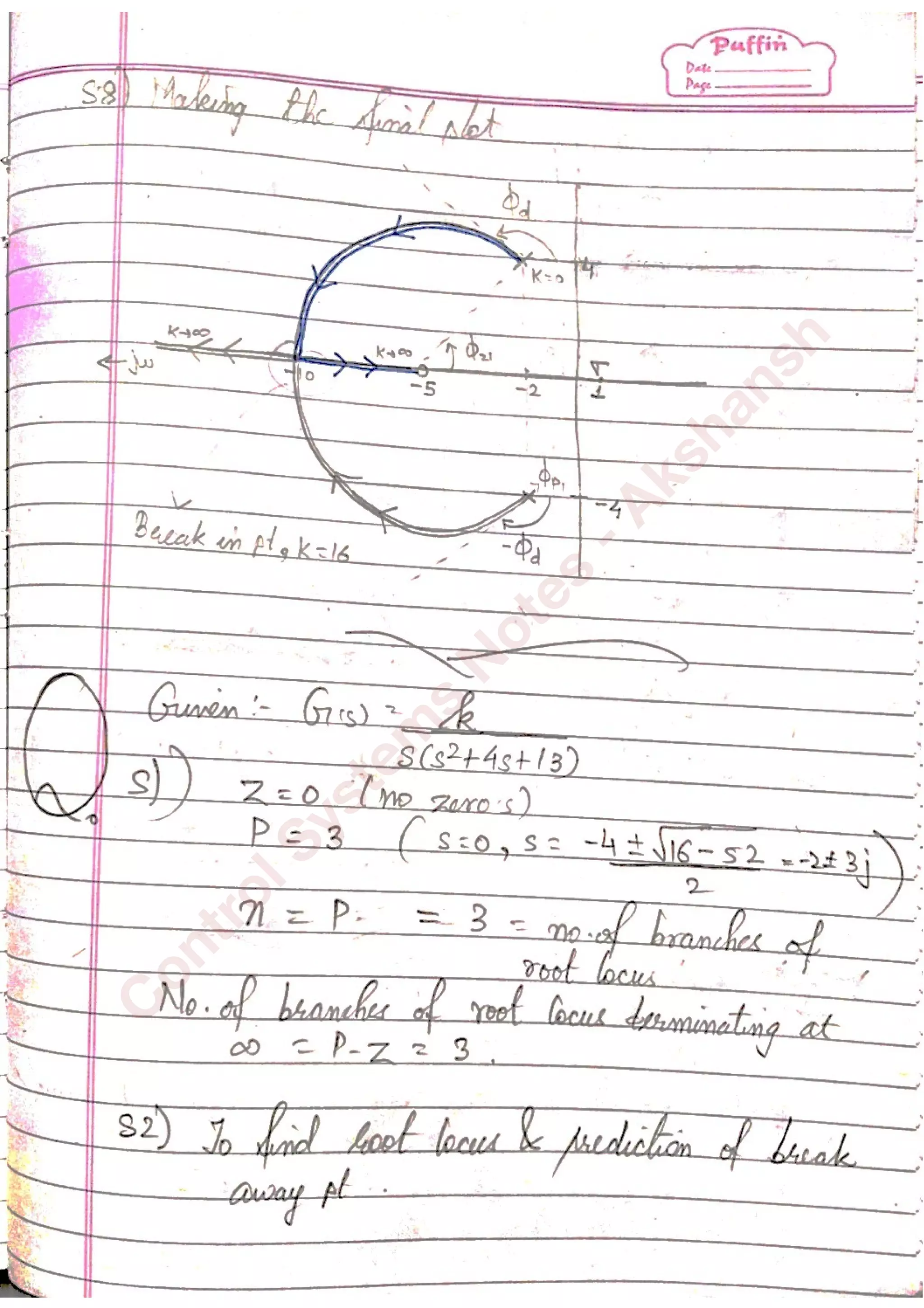 C
ontrolSystem
s
N
otes
-Akshansh
 