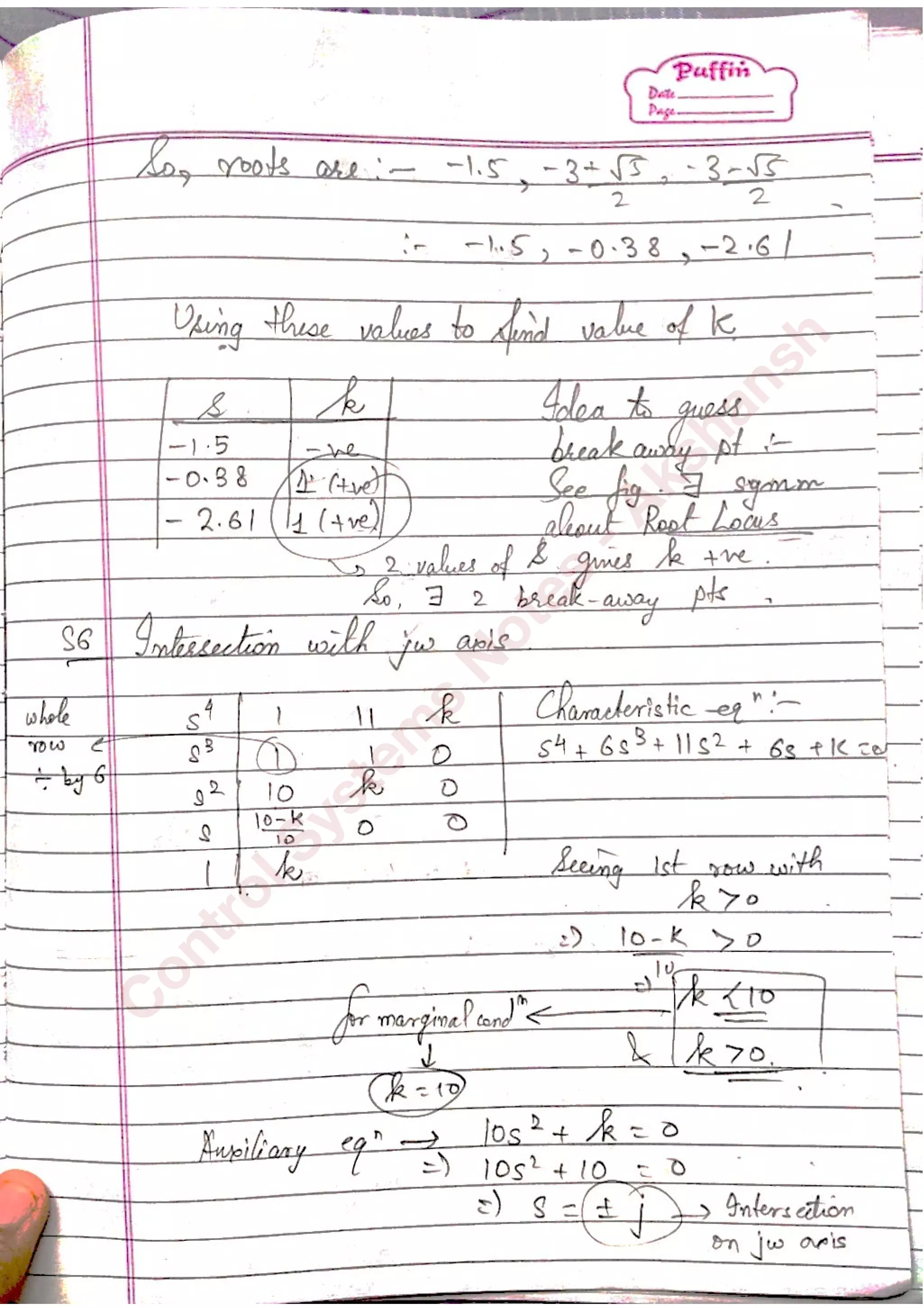 C
ontrolSystem
s
N
otes
-Akshansh
 
