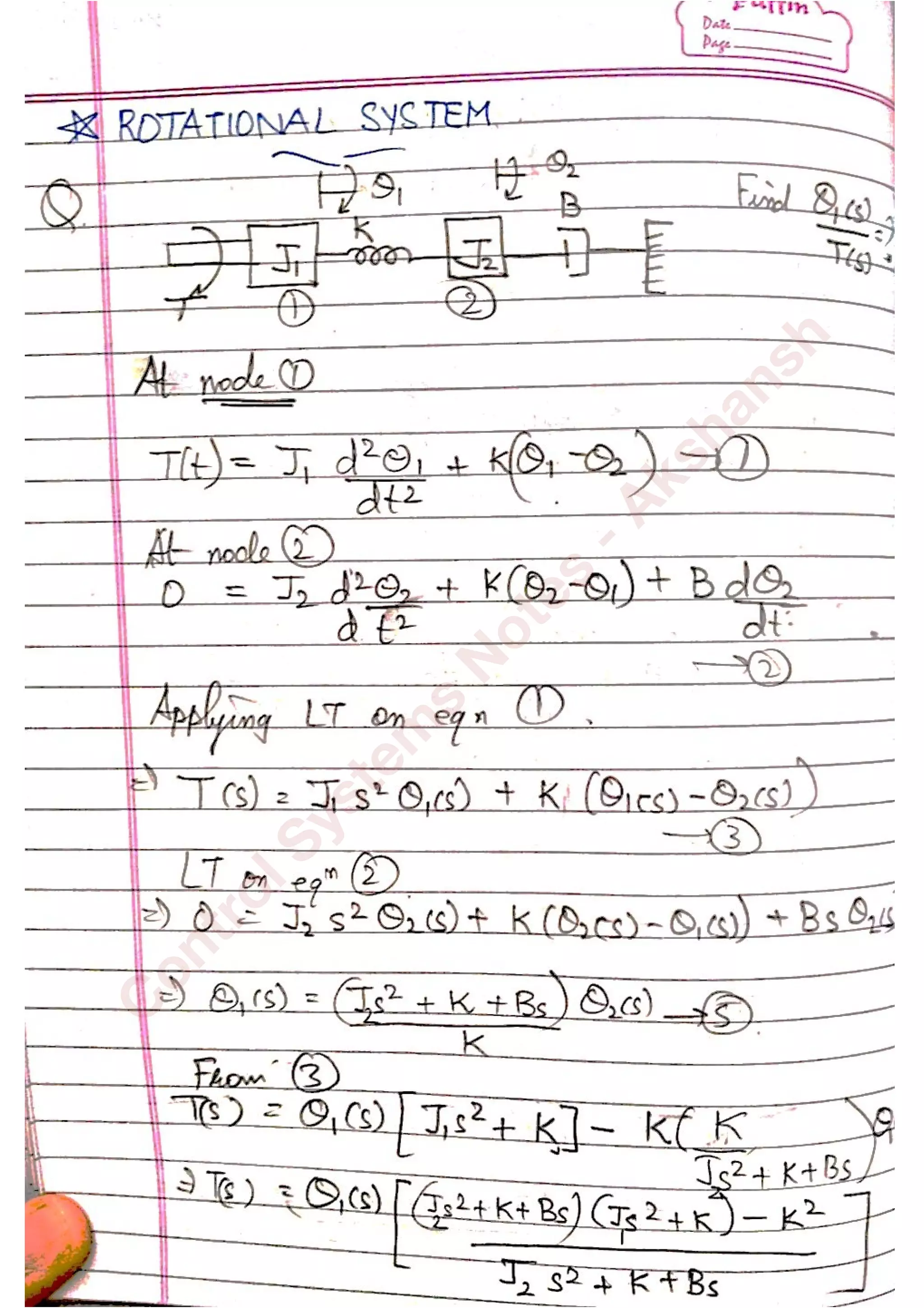 C
ontrolSystem
s
N
otes
-Akshansh
 