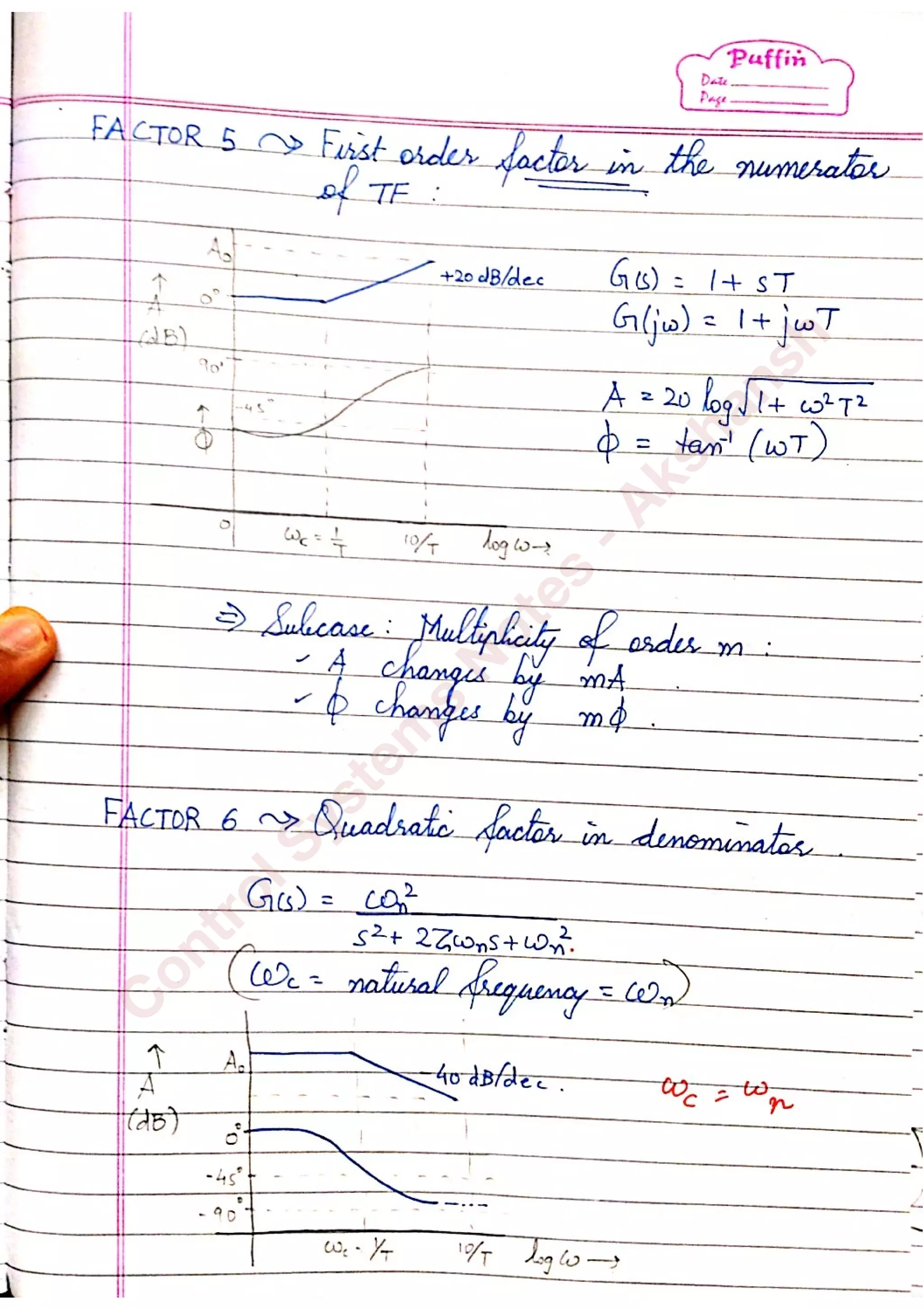 C
ontrolSystem
s
N
otes
-Akshansh
 
