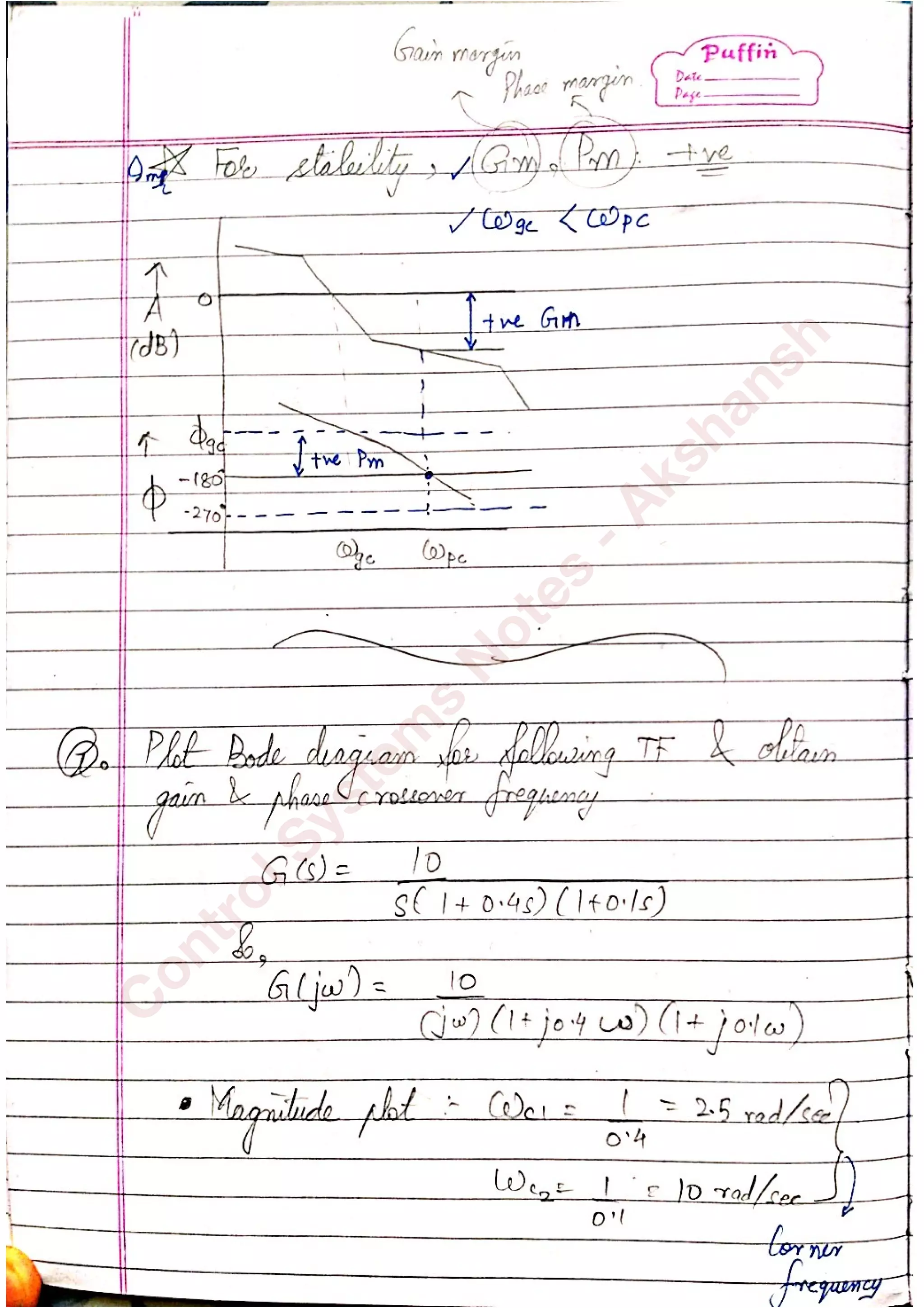 C
ontrolSystem
s
N
otes
-Akshansh
 