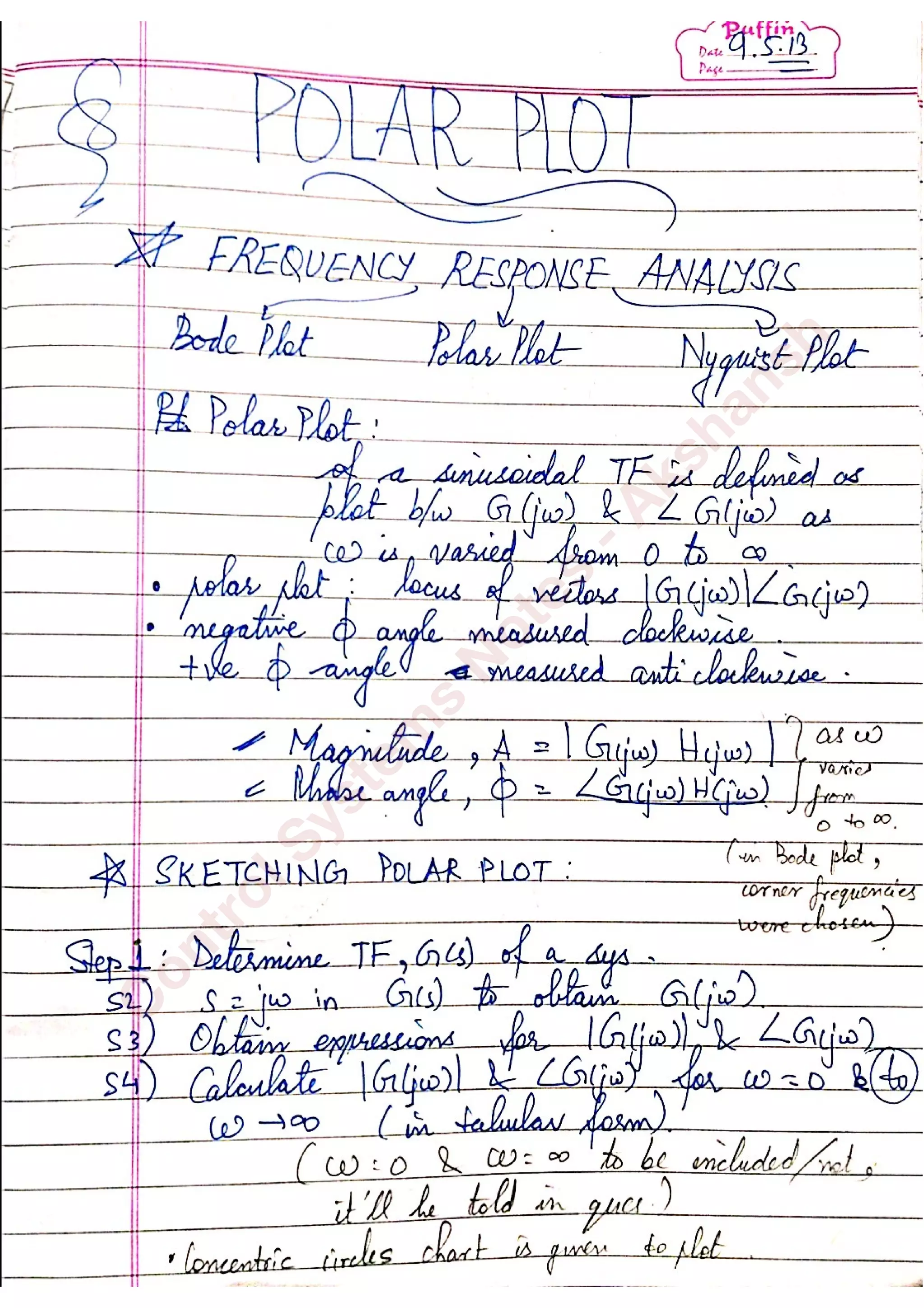 C
ontrolSystem
s
N
otes
-Akshansh
 