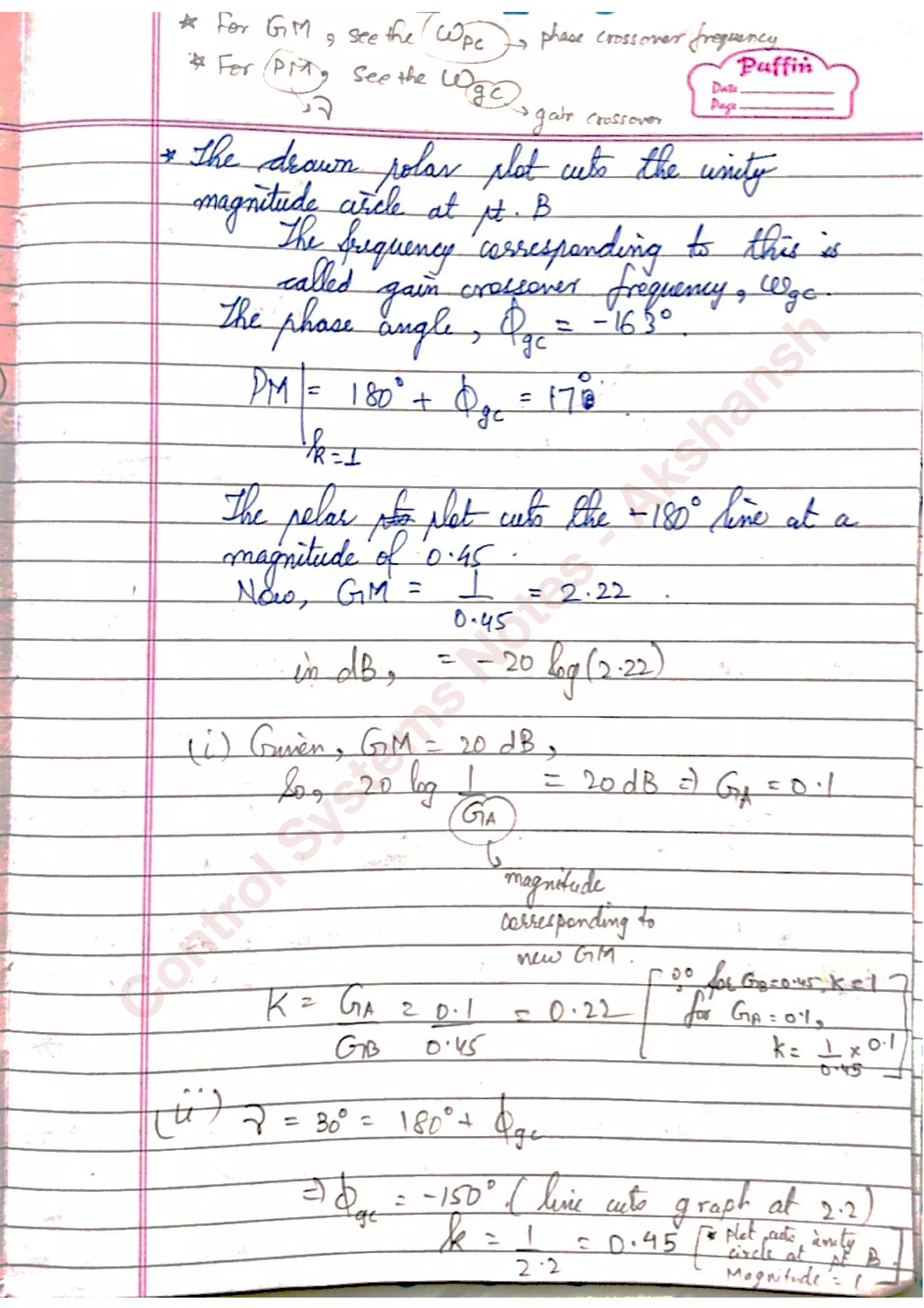 C
ontrolSystem
s
N
otes
-Akshansh
 