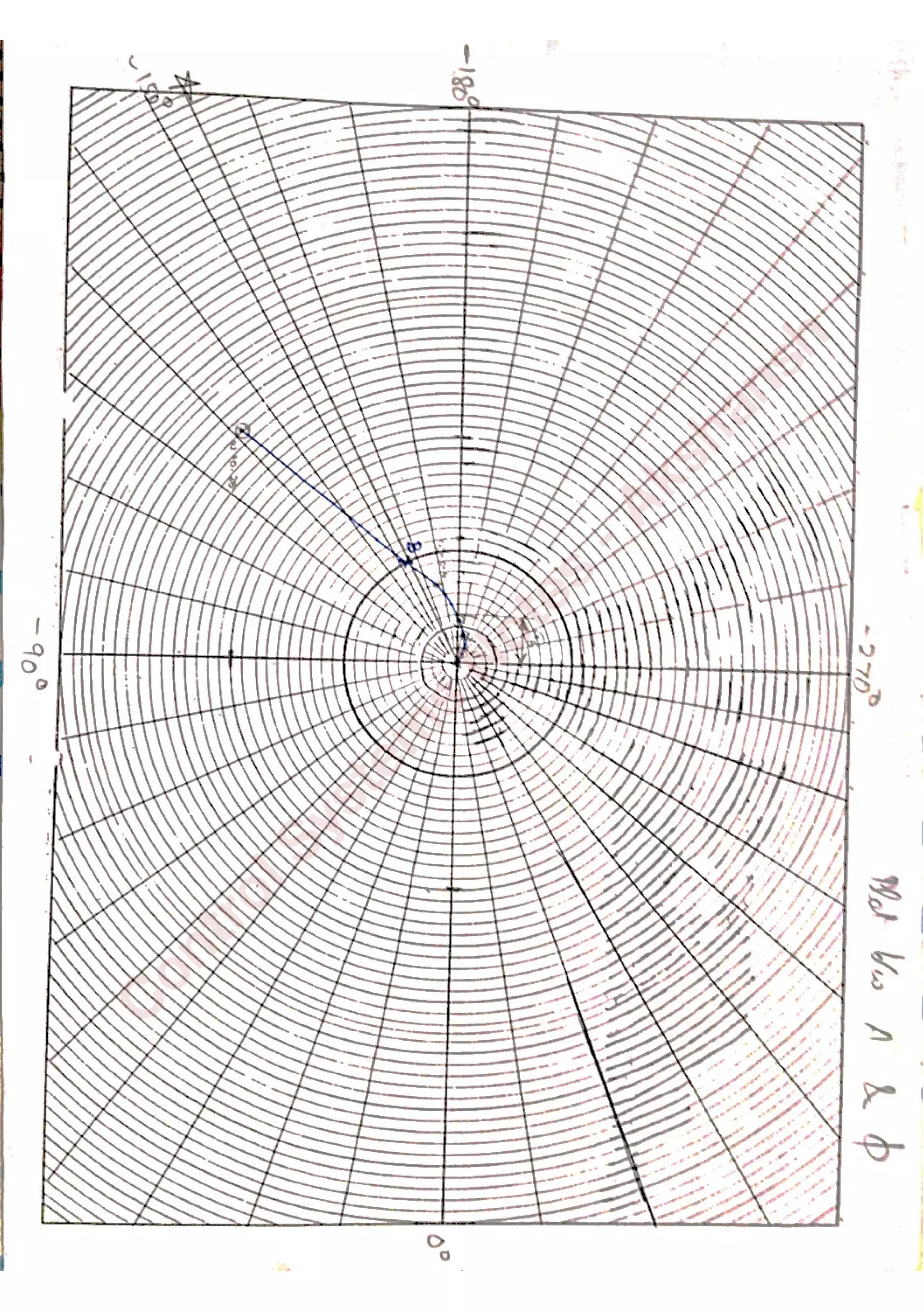 C
ontrolSystem
s
N
otes
-Akshansh
 