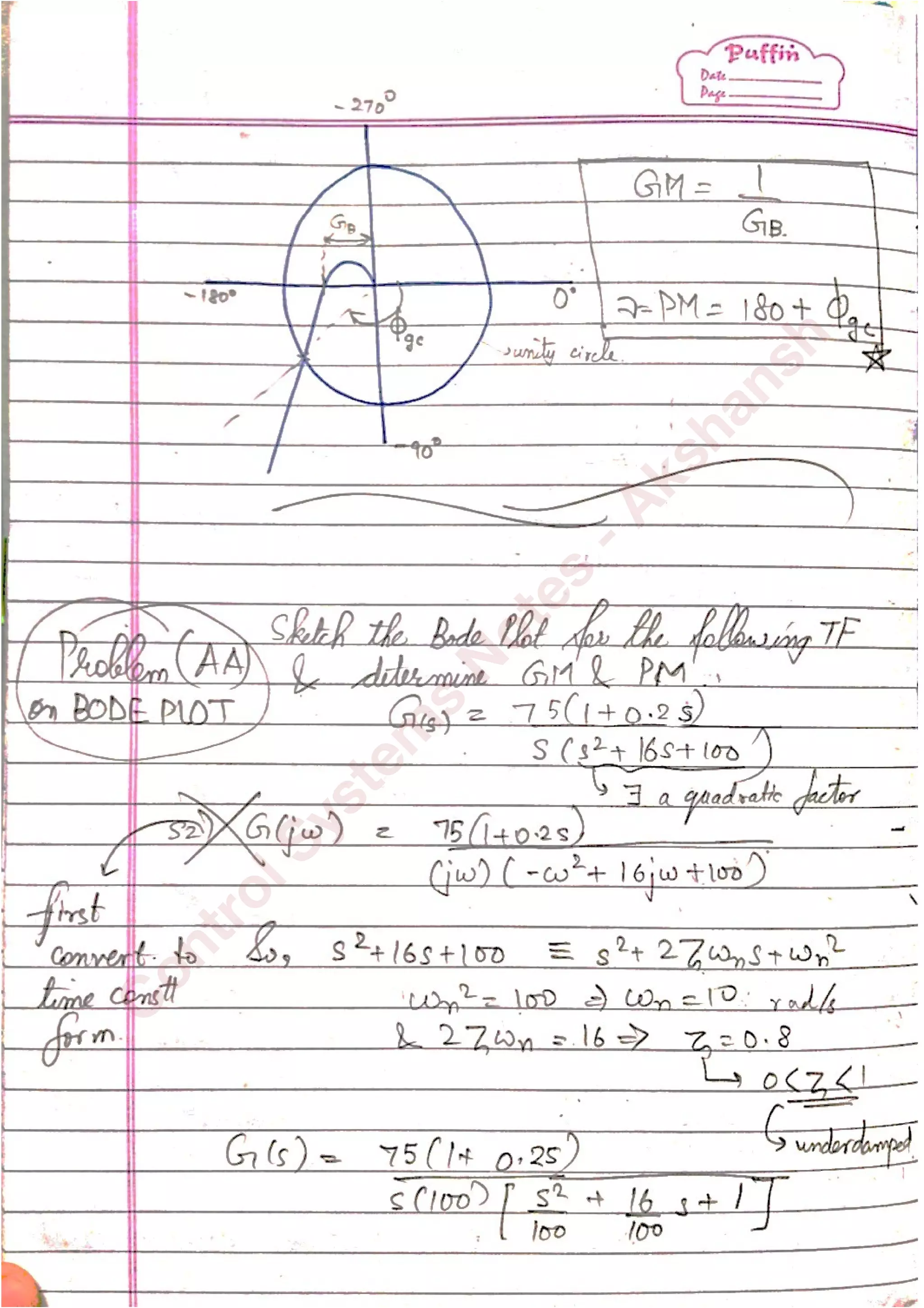 C
ontrolSystem
s
N
otes
-Akshansh
 