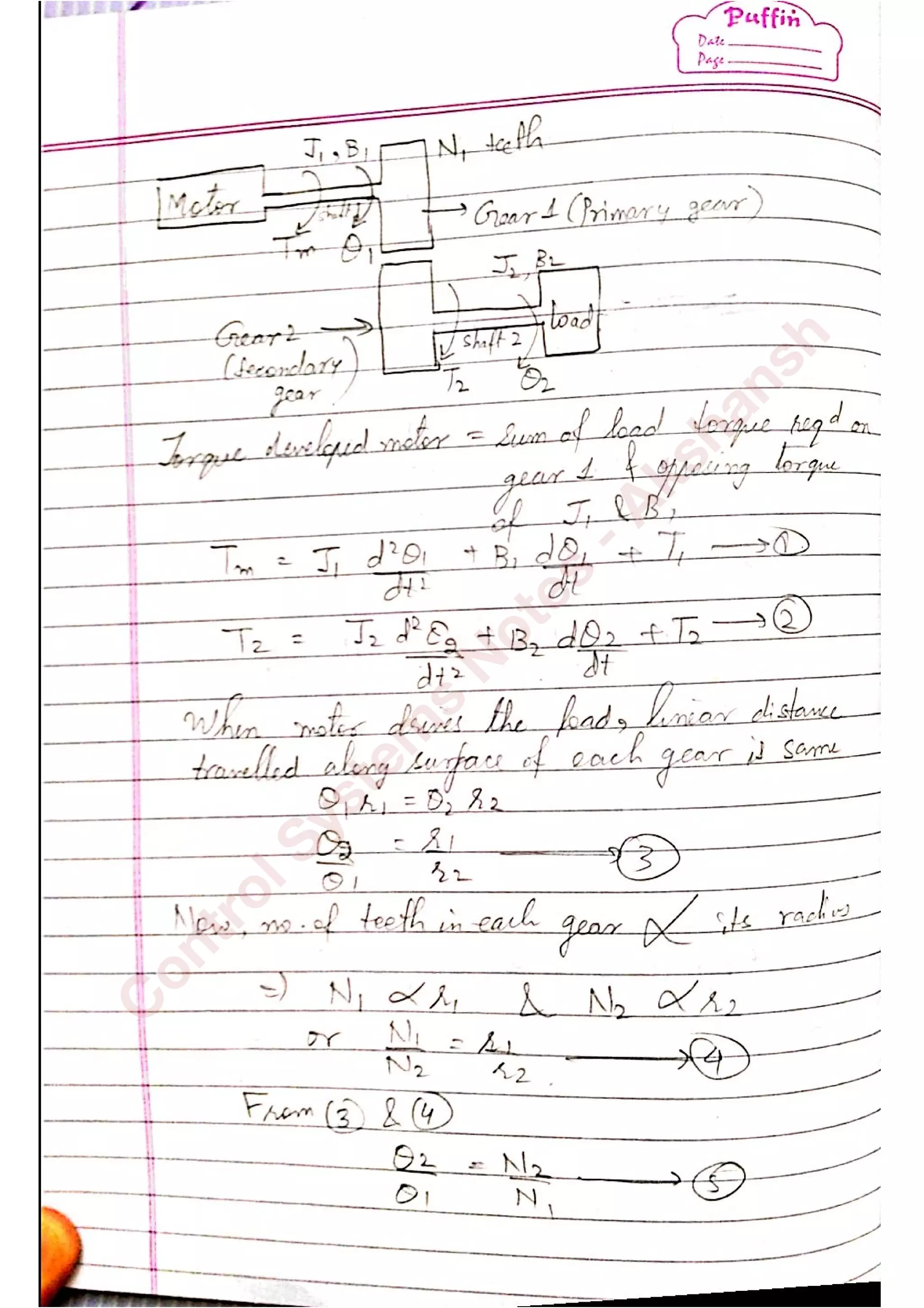 C
ontrolSystem
s
N
otes
-Akshansh
 
