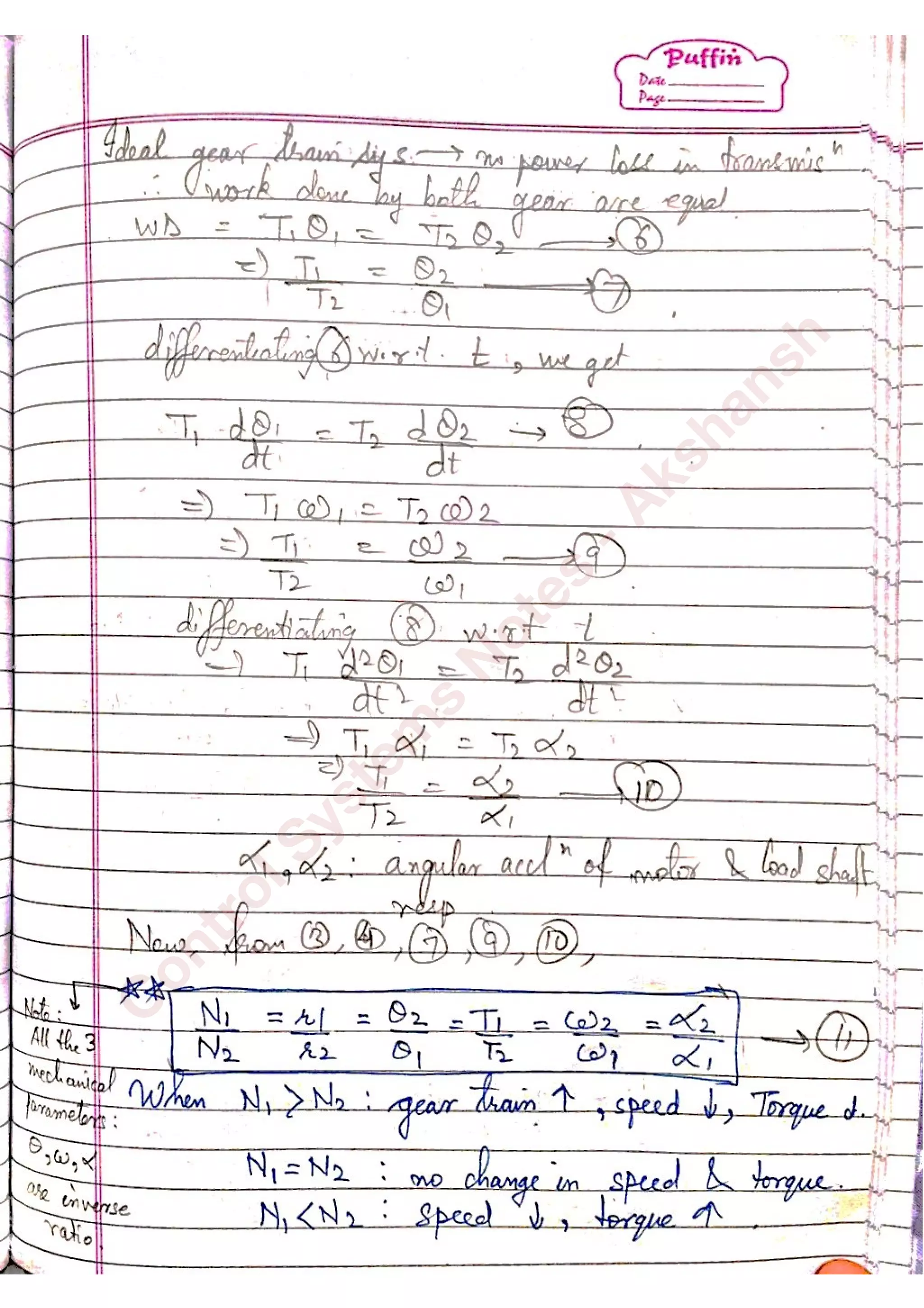C
ontrolSystem
s
N
otes
-Akshansh
 