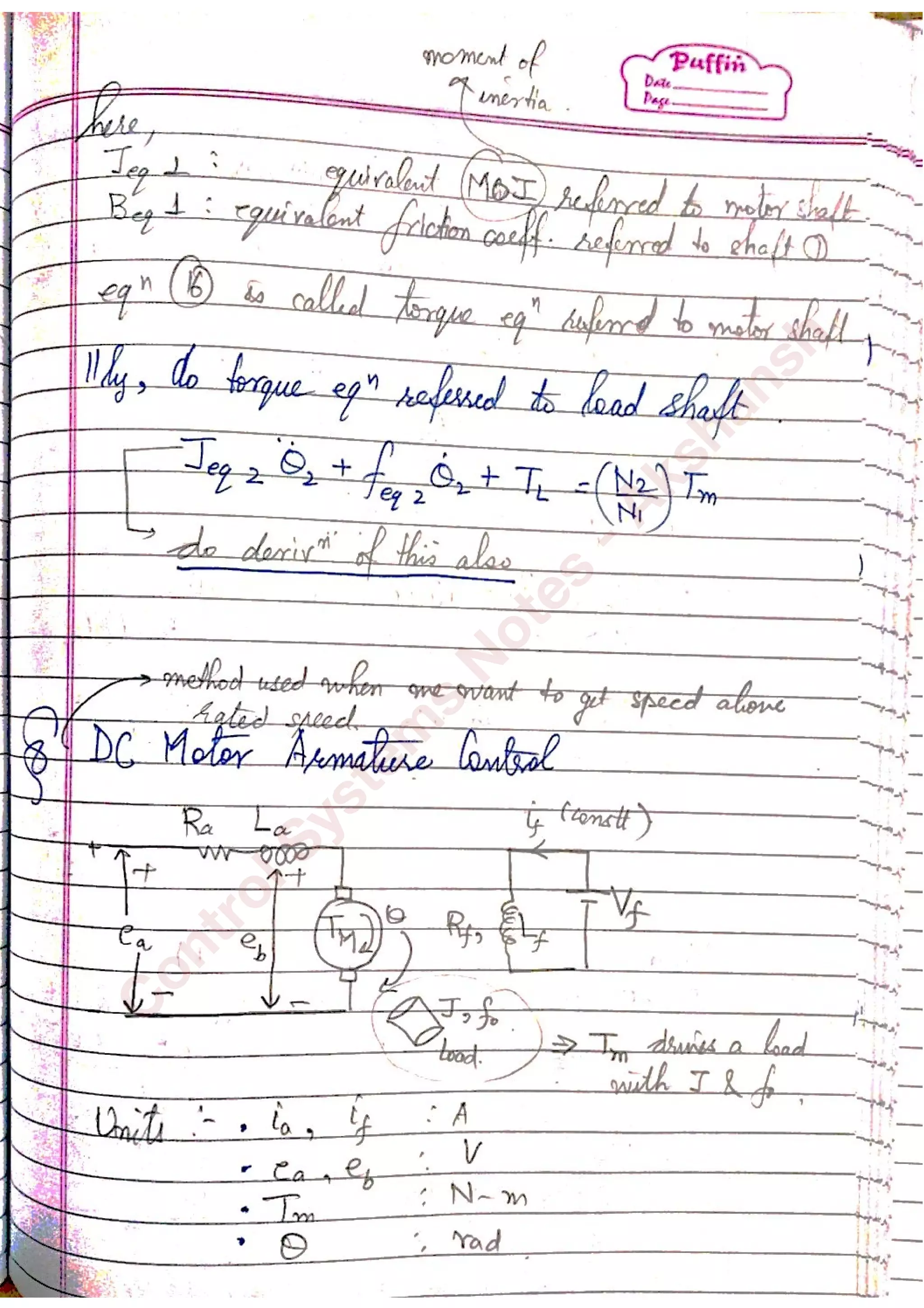 C
ontrolSystem
s
N
otes
-Akshansh
 