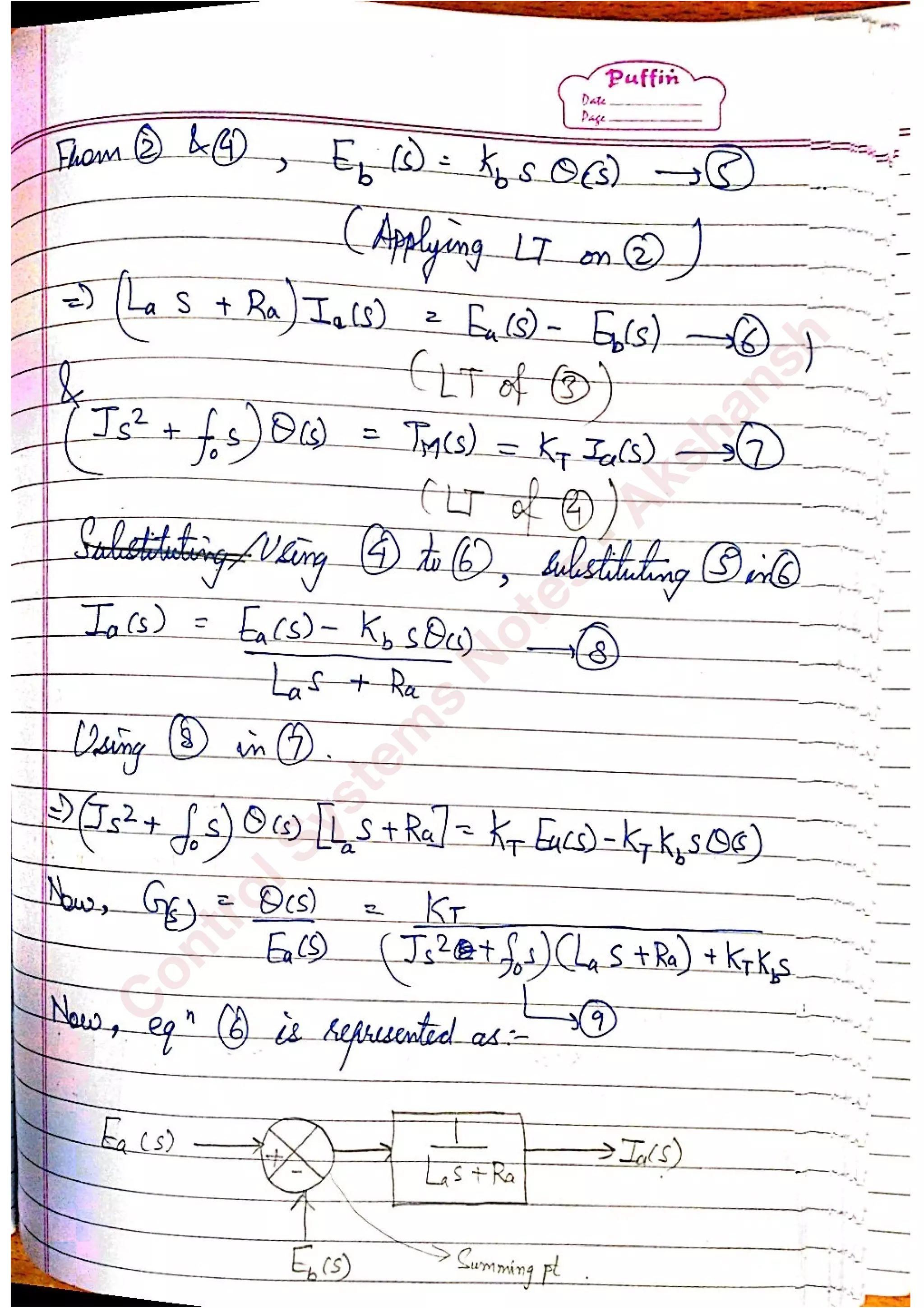 C
ontrolSystem
s
N
otes
-Akshansh
 