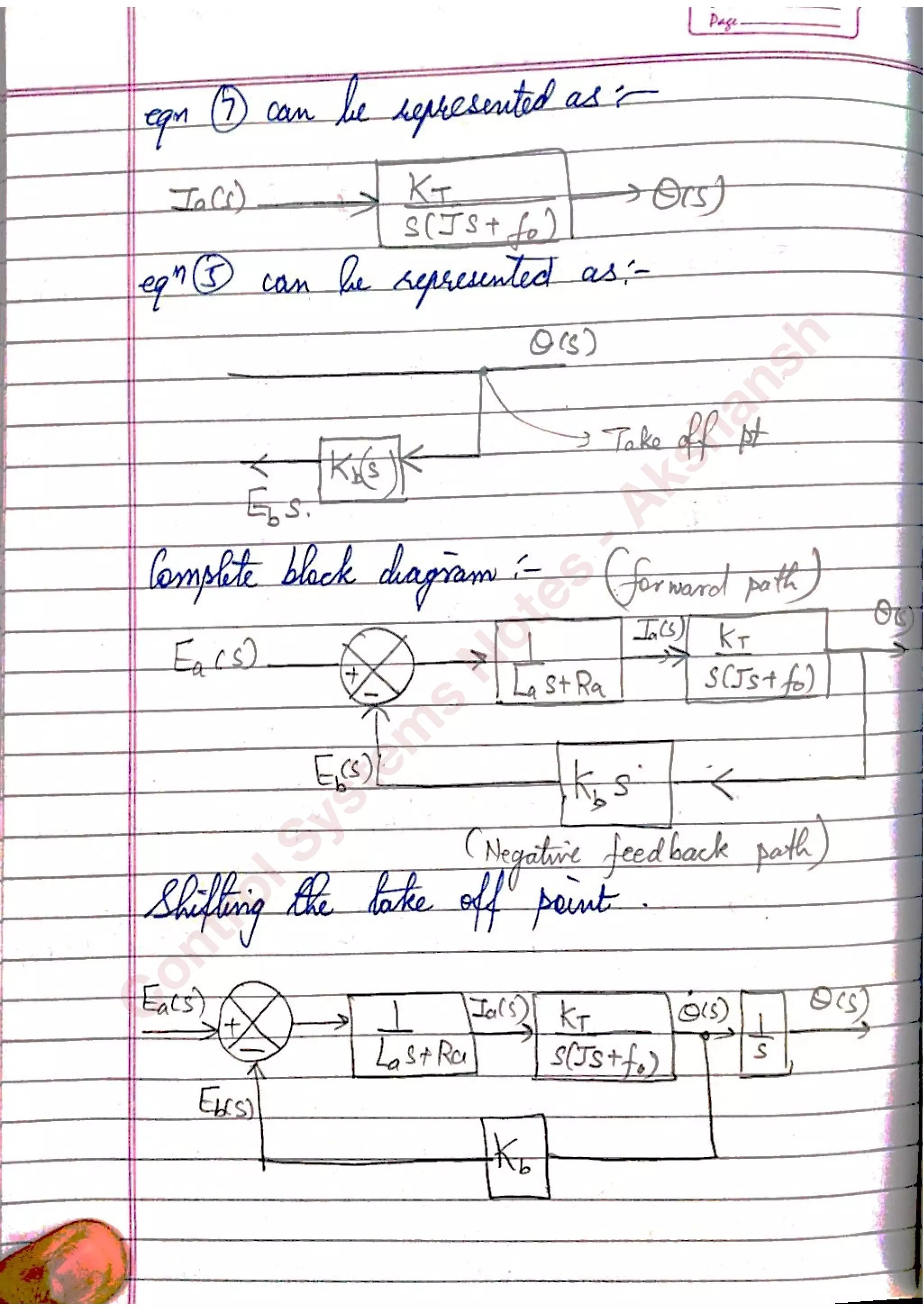 C
ontrolSystem
s
N
otes
-Akshansh
 