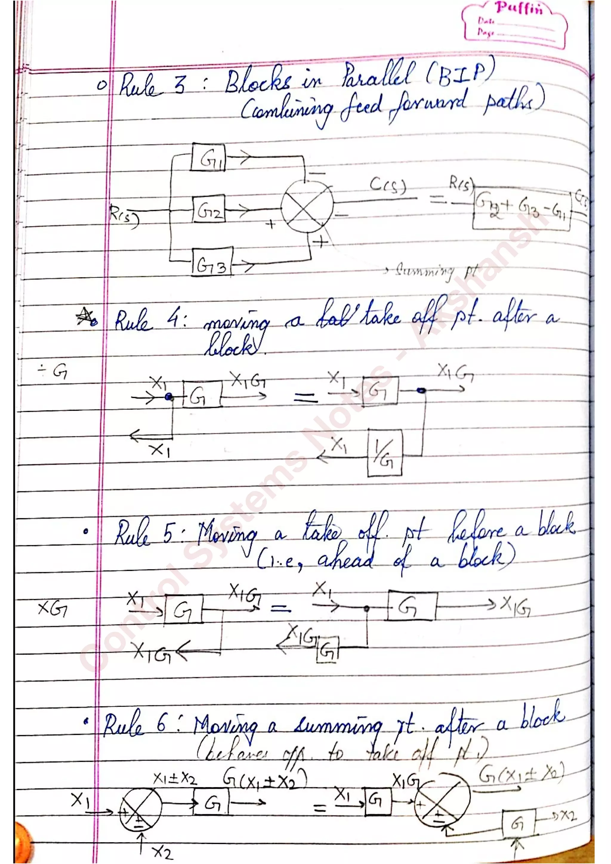 C
ontrolSystem
s
N
otes
-Akshansh
 