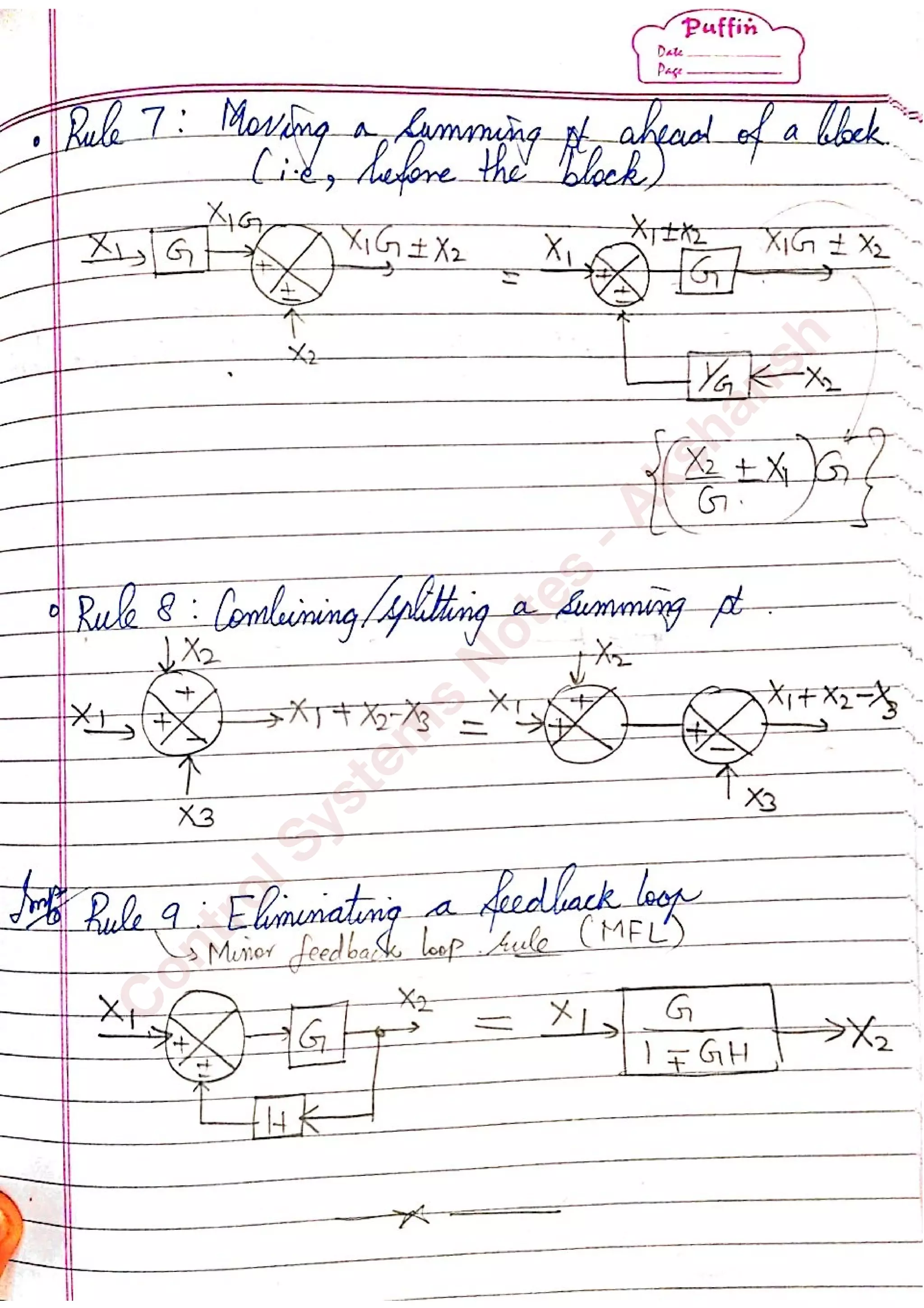 C
ontrolSystem
s
N
otes
-Akshansh
 