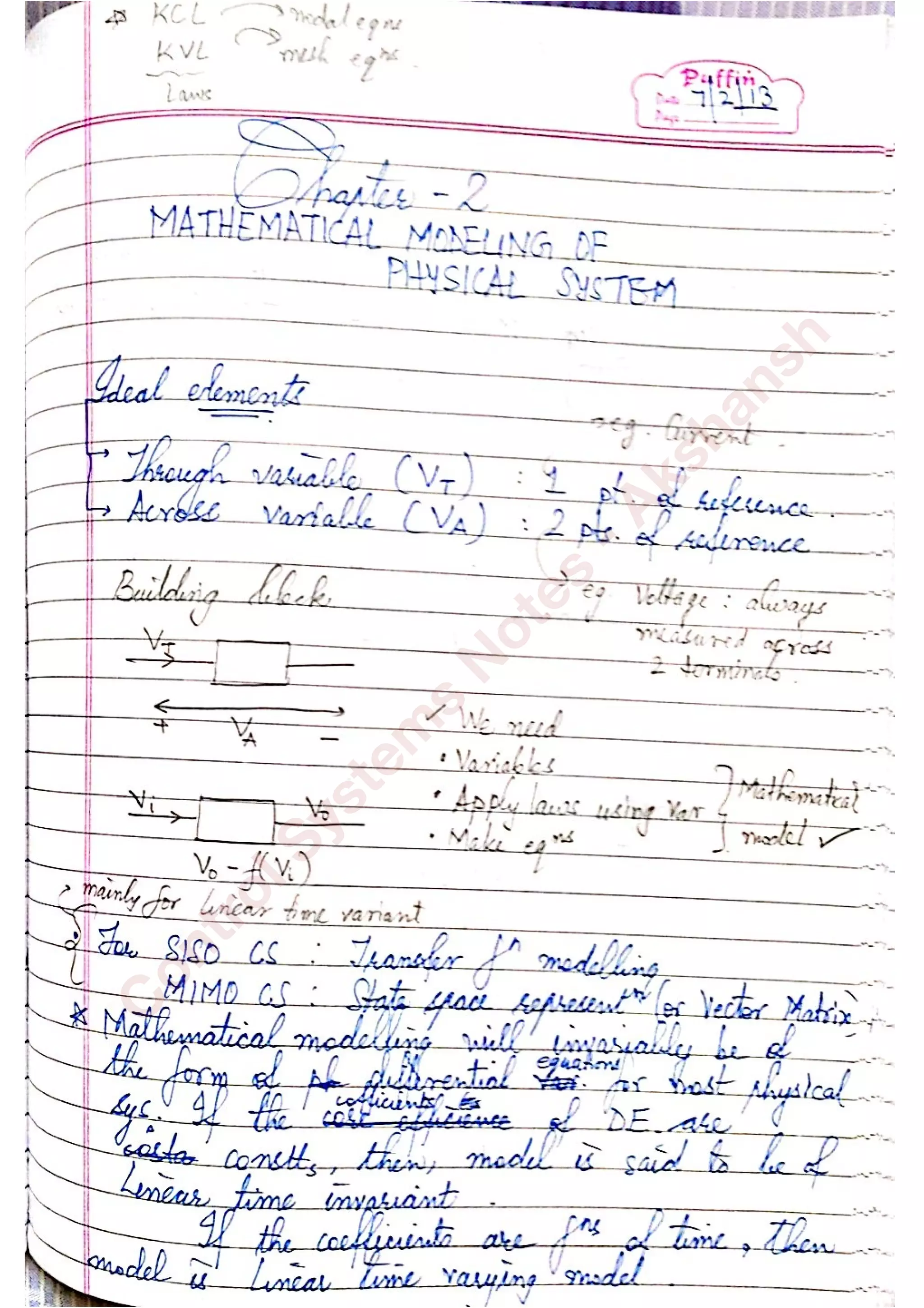 C
ontrolSystem
s
N
otes
-Akshansh
 