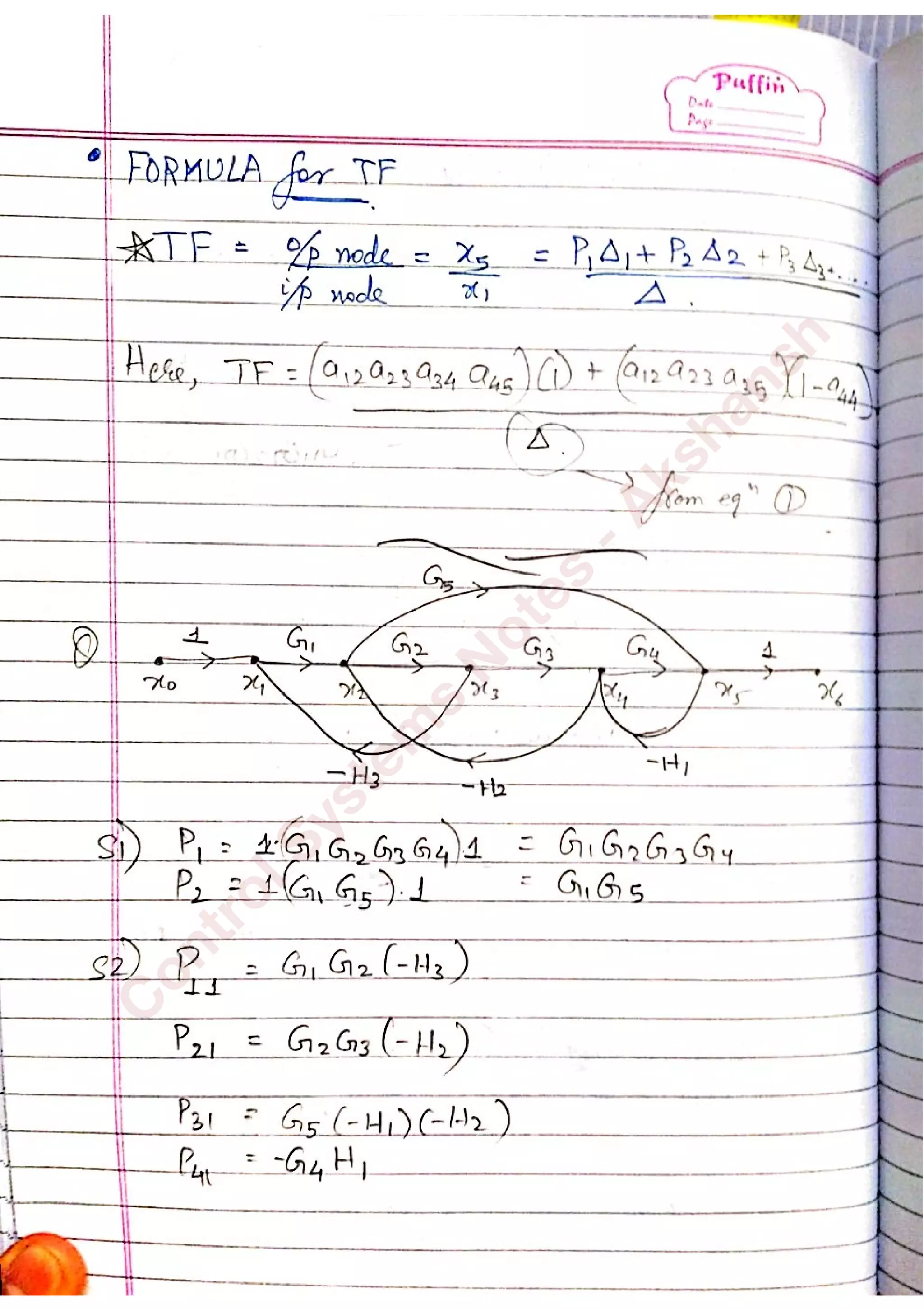 C
ontrolSystem
s
N
otes
-Akshansh
 