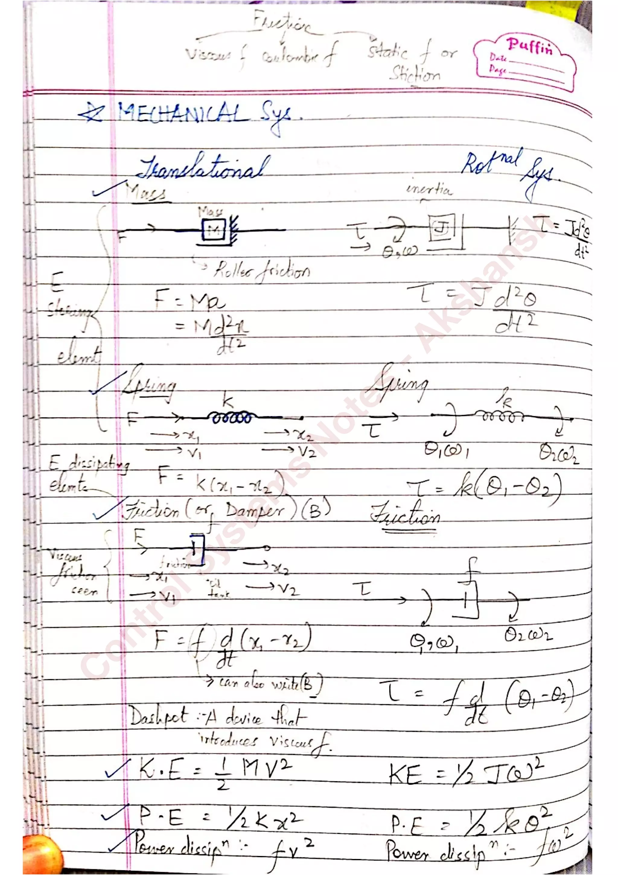 C
ontrolSystem
s
N
otes
-Akshansh
 