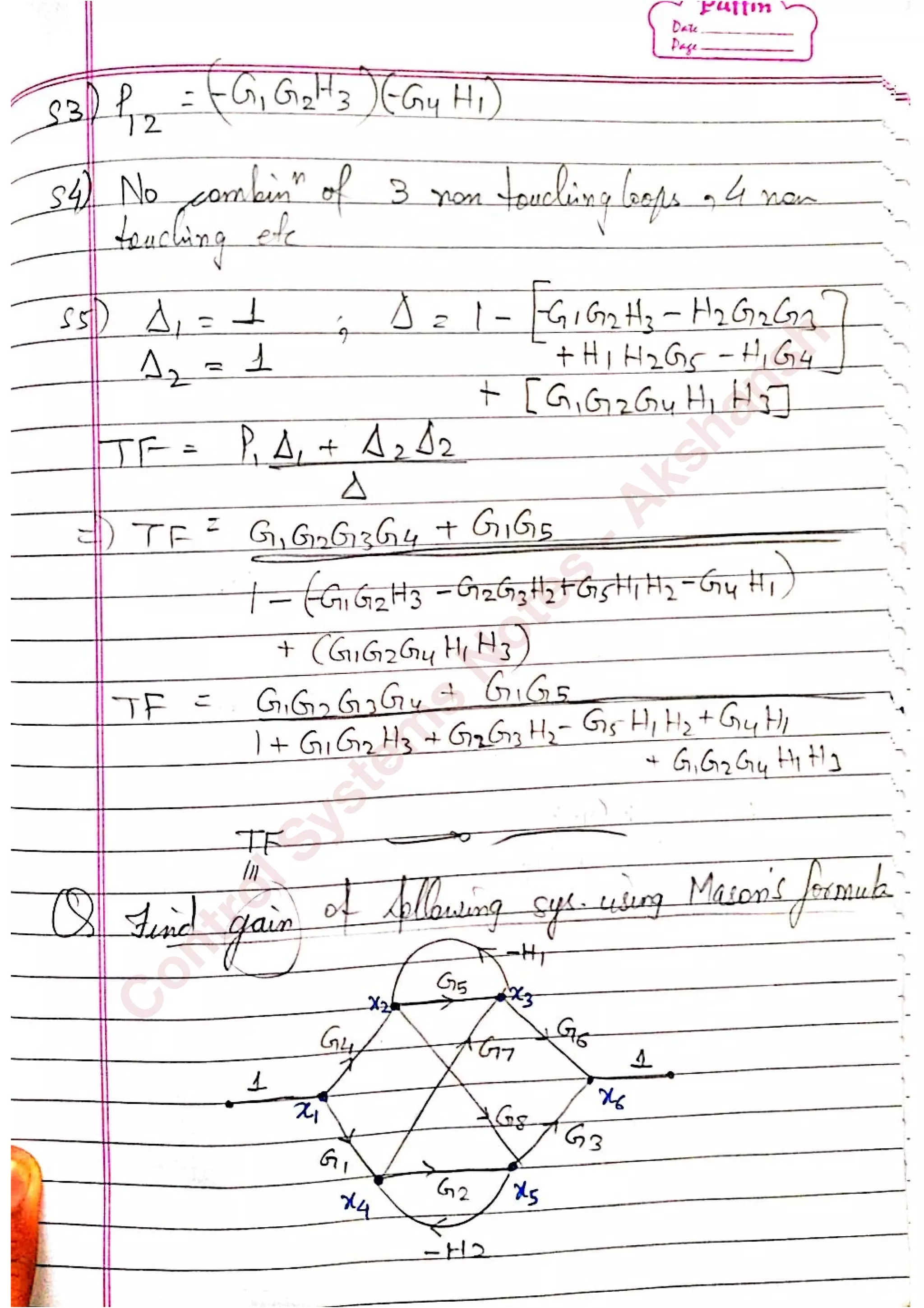 C
ontrolSystem
s
N
otes
-Akshansh
 