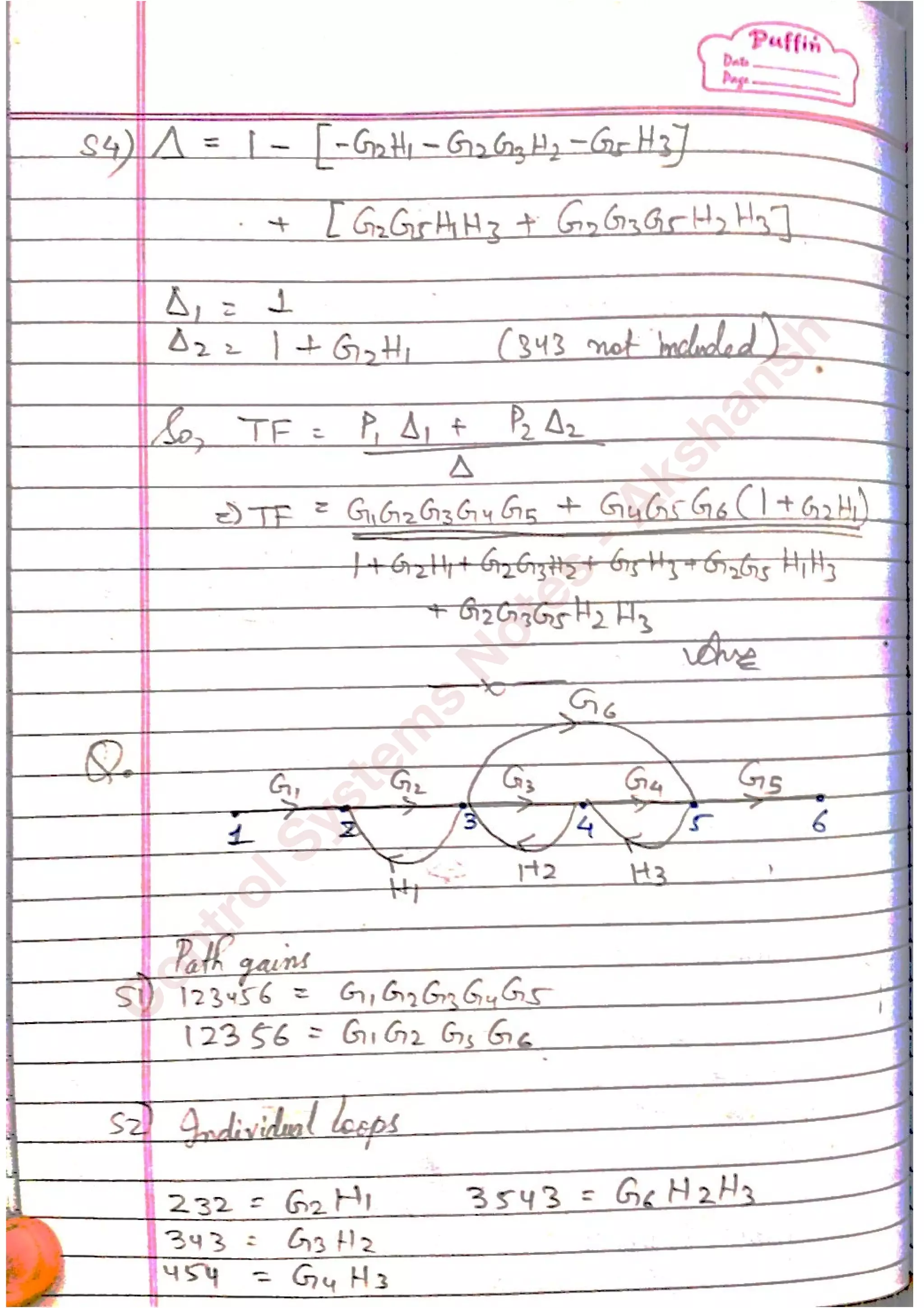 C
ontrolSystem
s
N
otes
-Akshansh
 