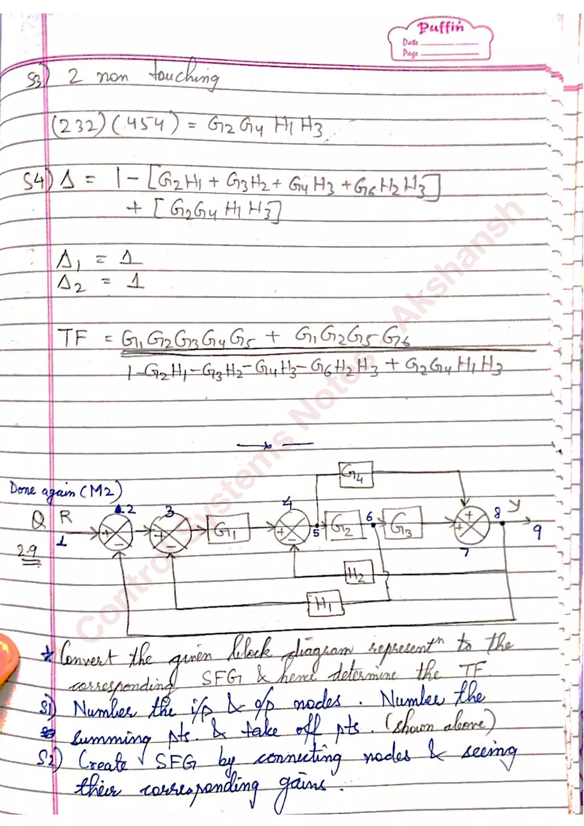 C
ontrolSystem
s
N
otes
-Akshansh
 