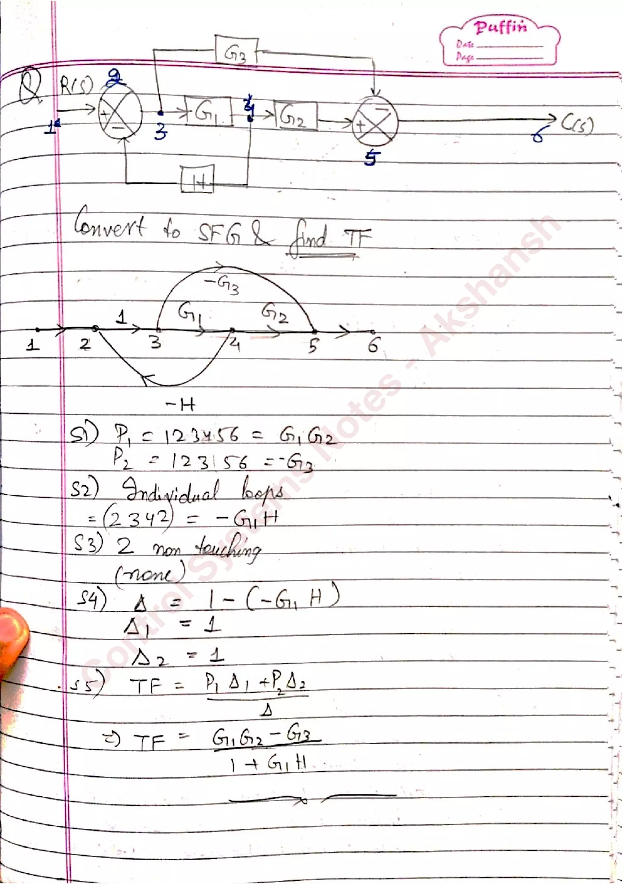 C
ontrolSystem
s
N
otes
-Akshansh
 