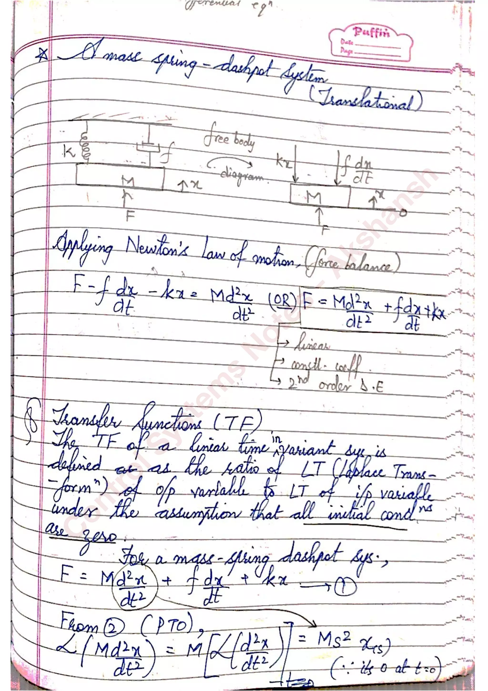 C
ontrolSystem
s
N
otes
-Akshansh
 