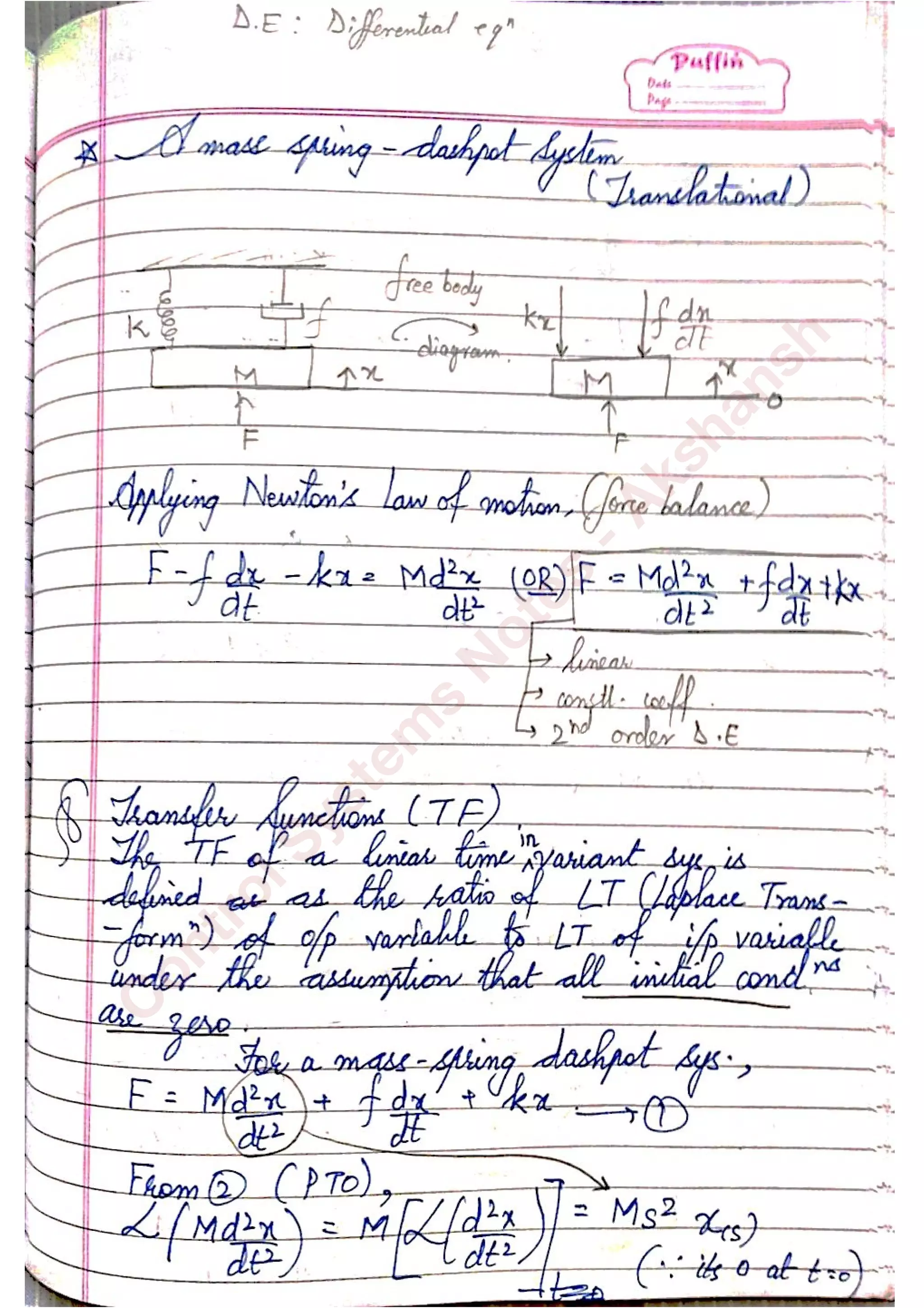 C
ontrolSystem
s
N
otes
-Akshansh
 