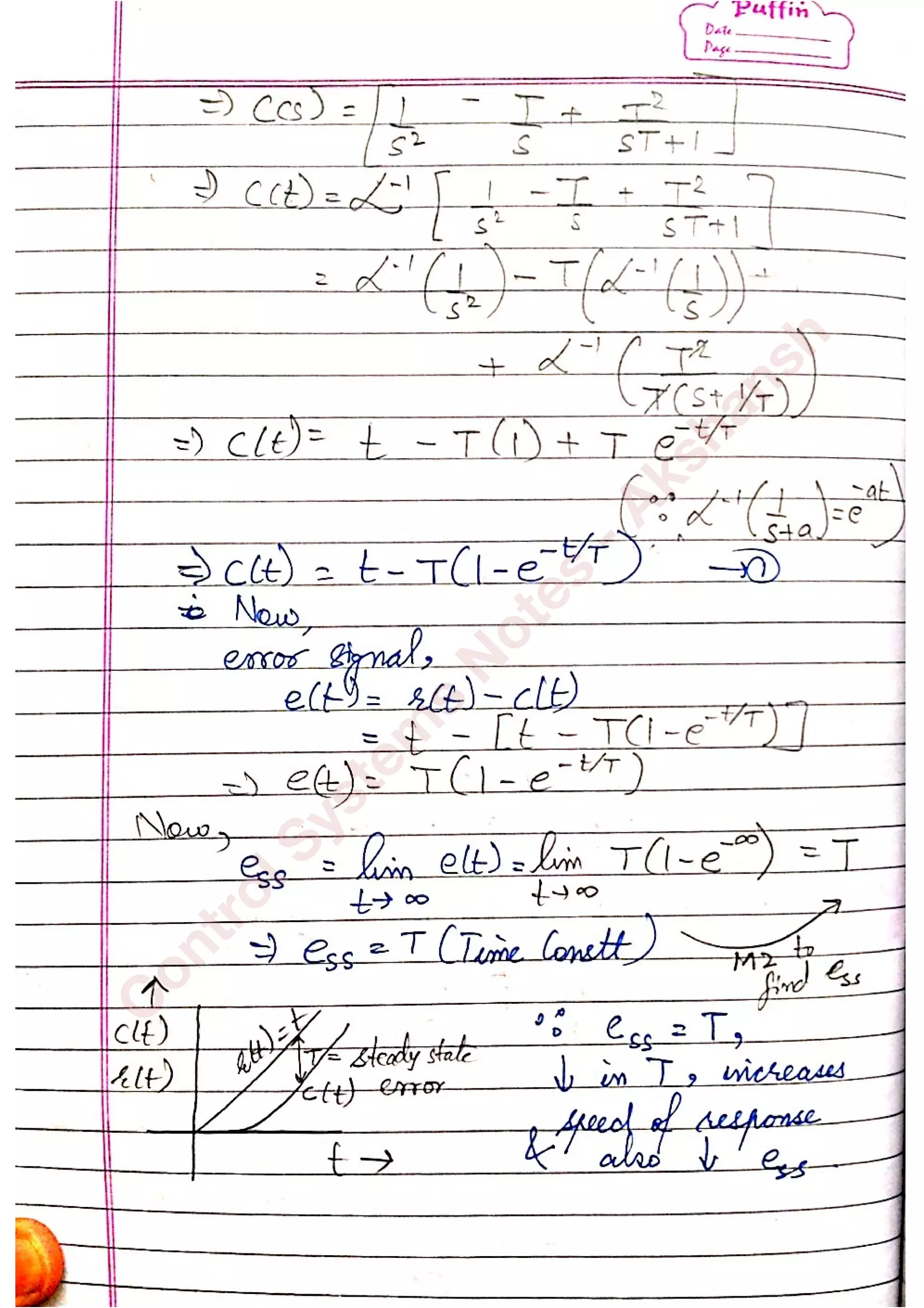 C
ontrolSystem
s
N
otes
-Akshansh
 