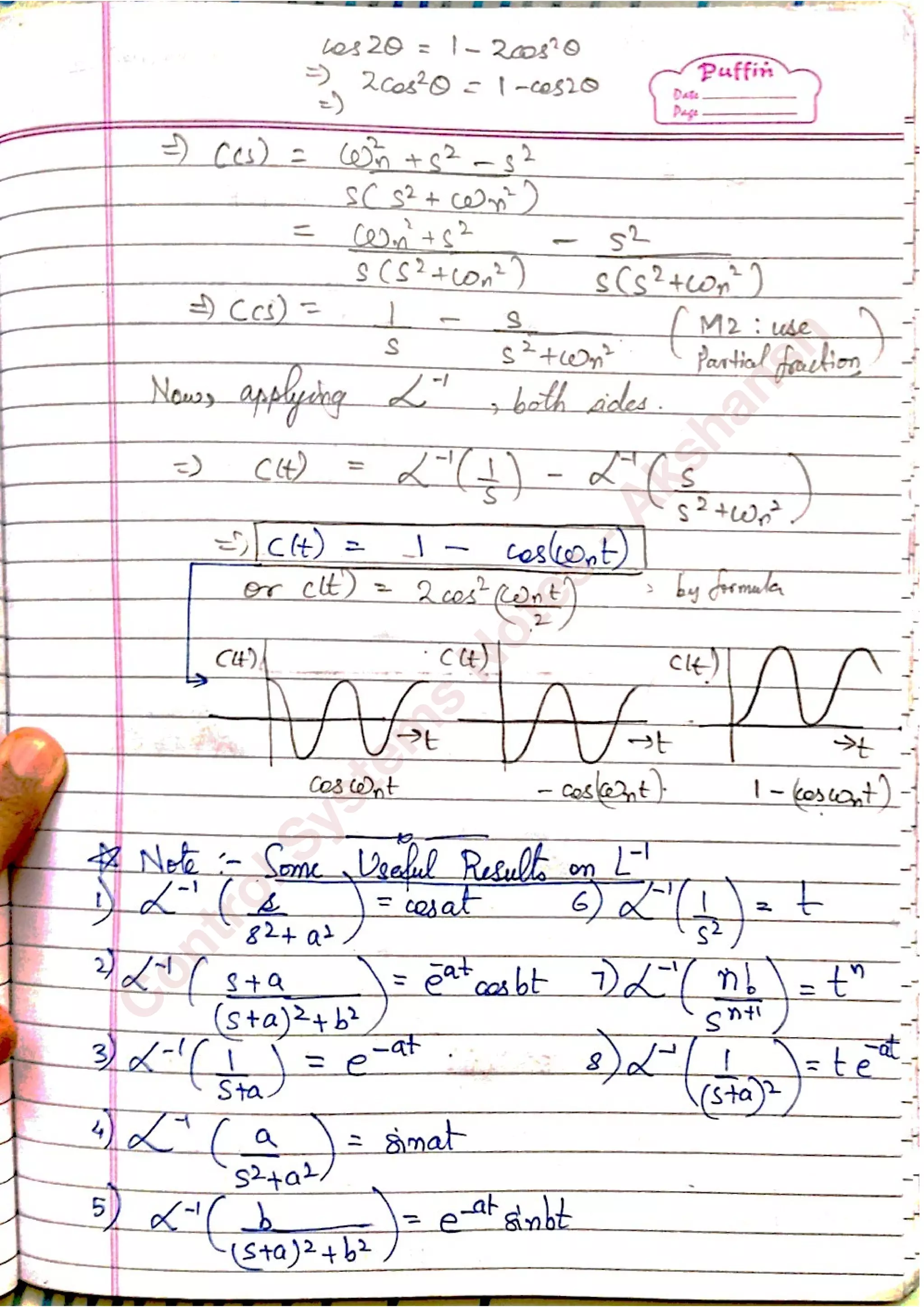 C
ontrolSystem
s
N
otes
-Akshansh
 
