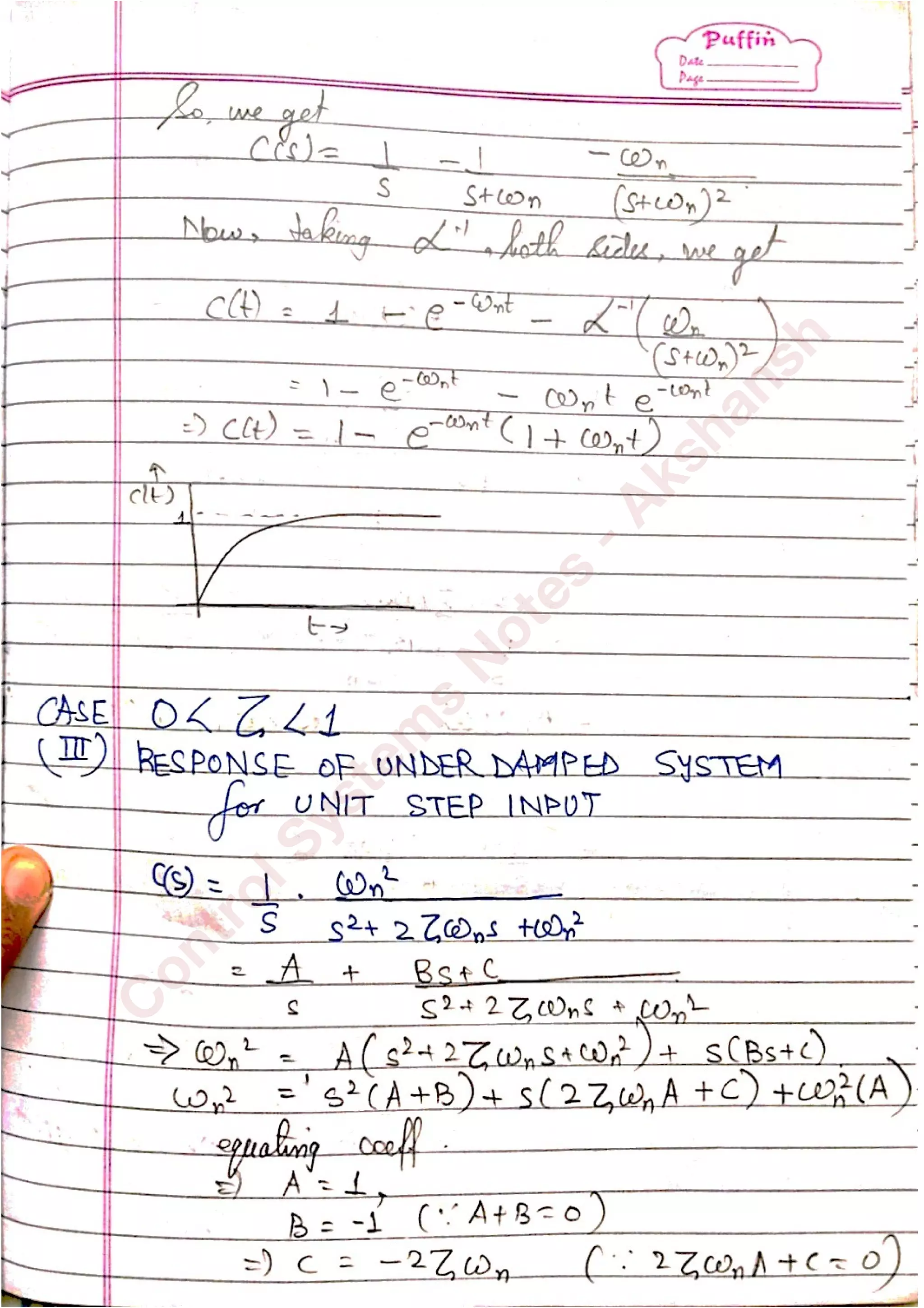 C
ontrolSystem
s
N
otes
-Akshansh
 