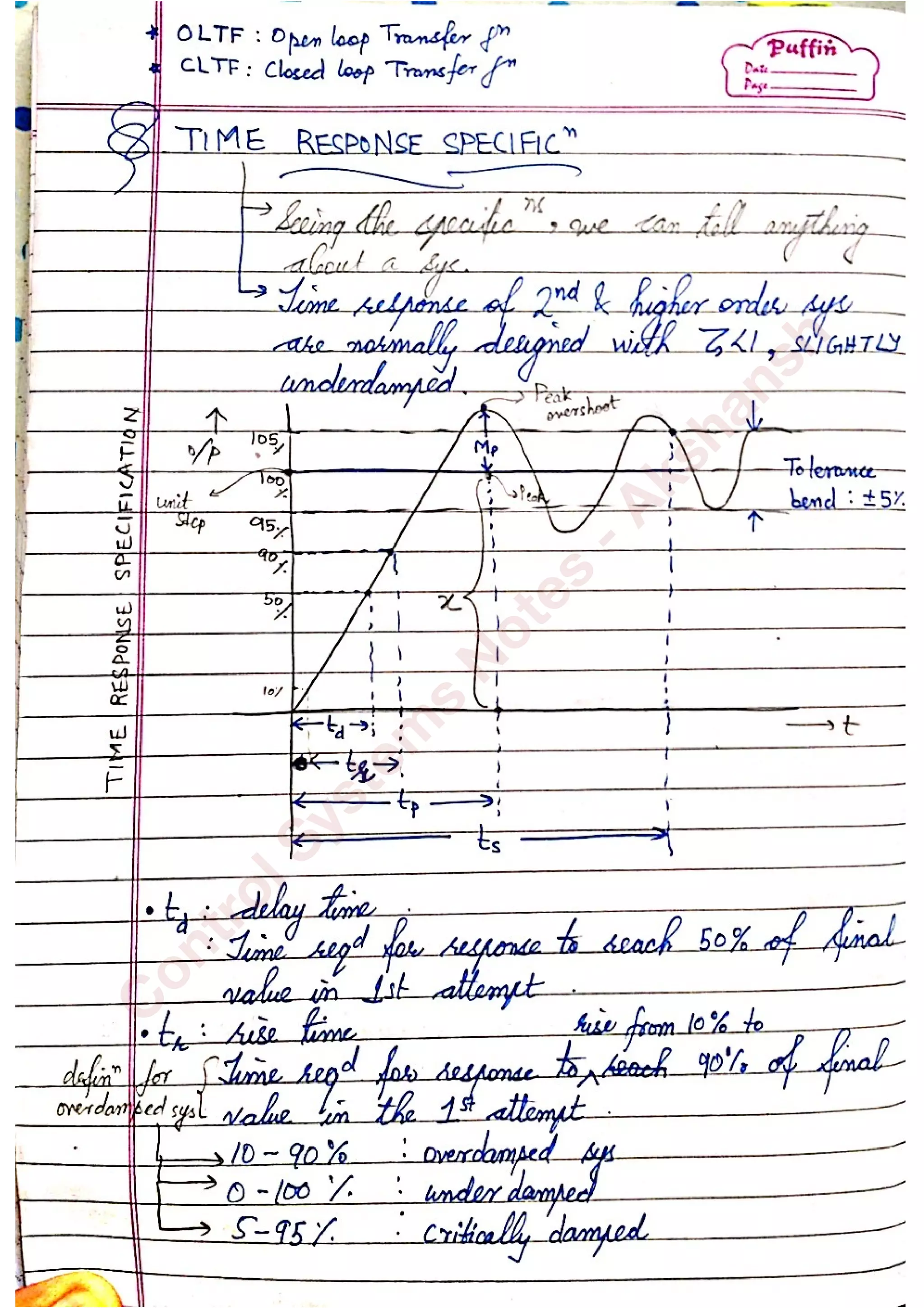 C
ontrolSystem
s
N
otes
-Akshansh
 