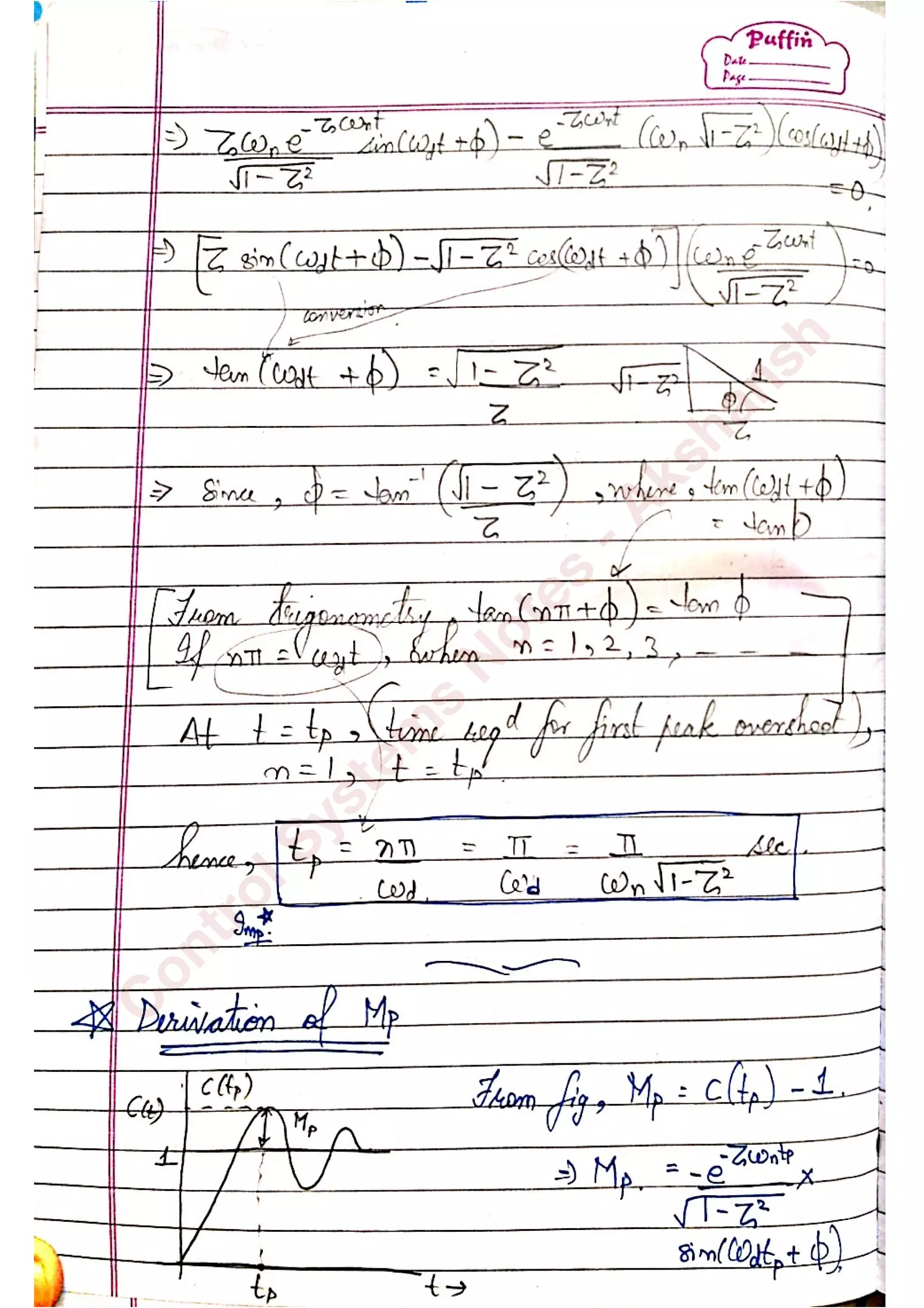 C
ontrolSystem
s
N
otes
-Akshansh
 