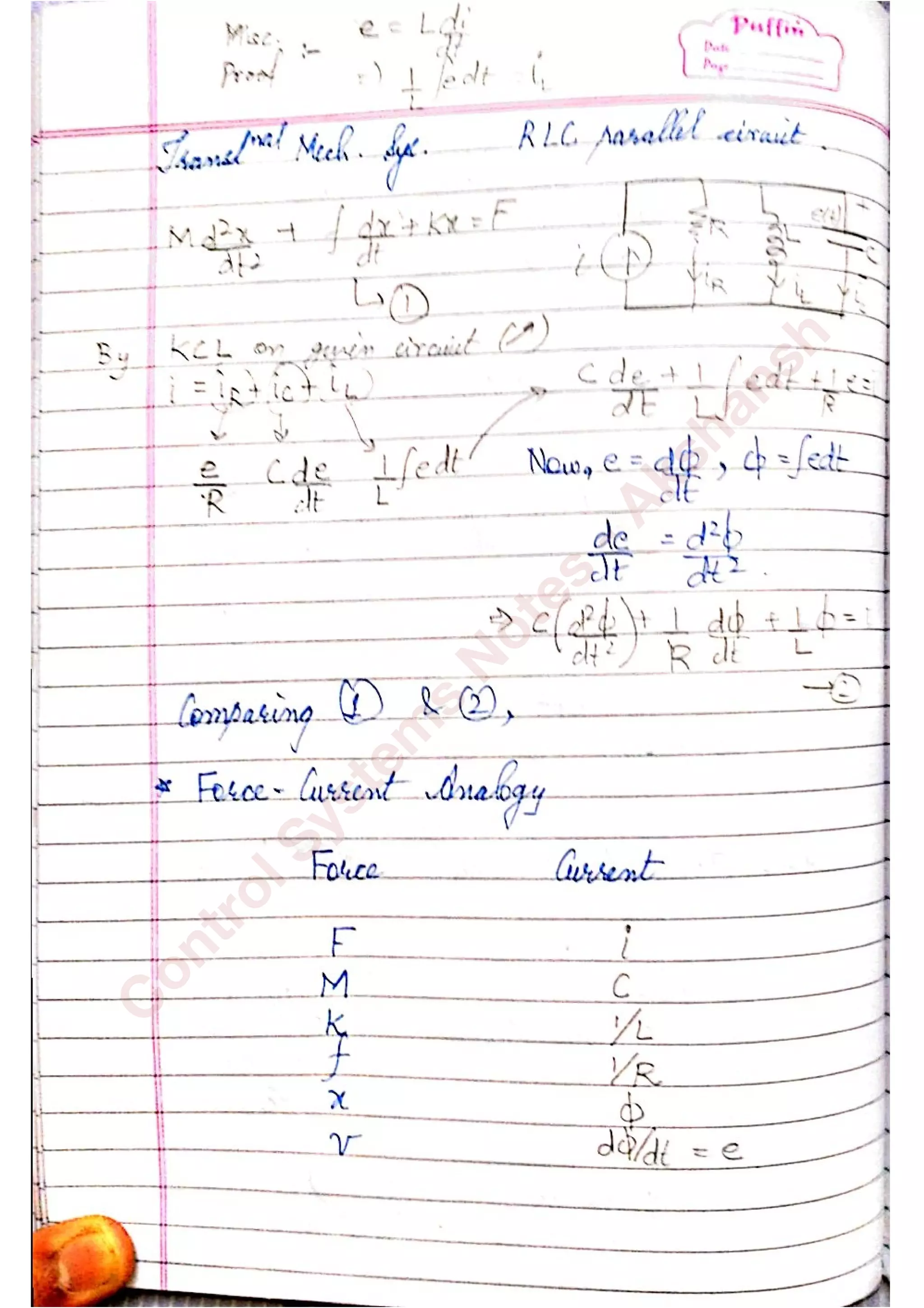 C
ontrolSystem
s
N
otes
-Akshansh
 