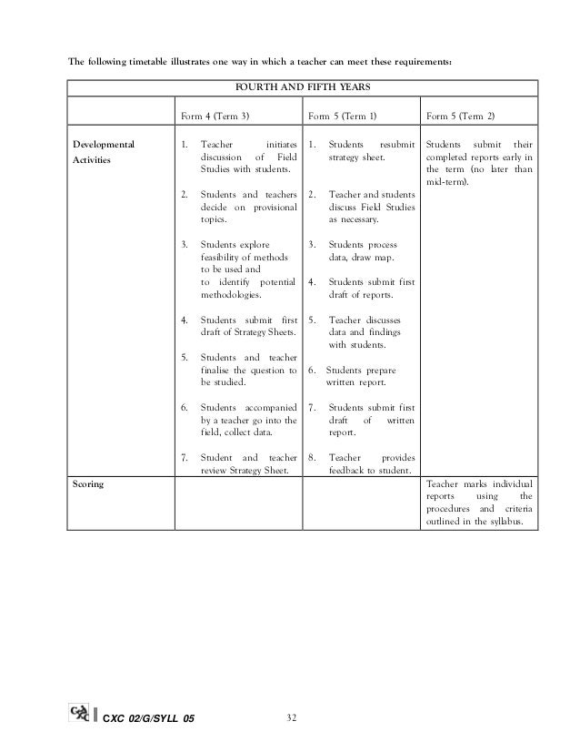 Csec geography syllabus